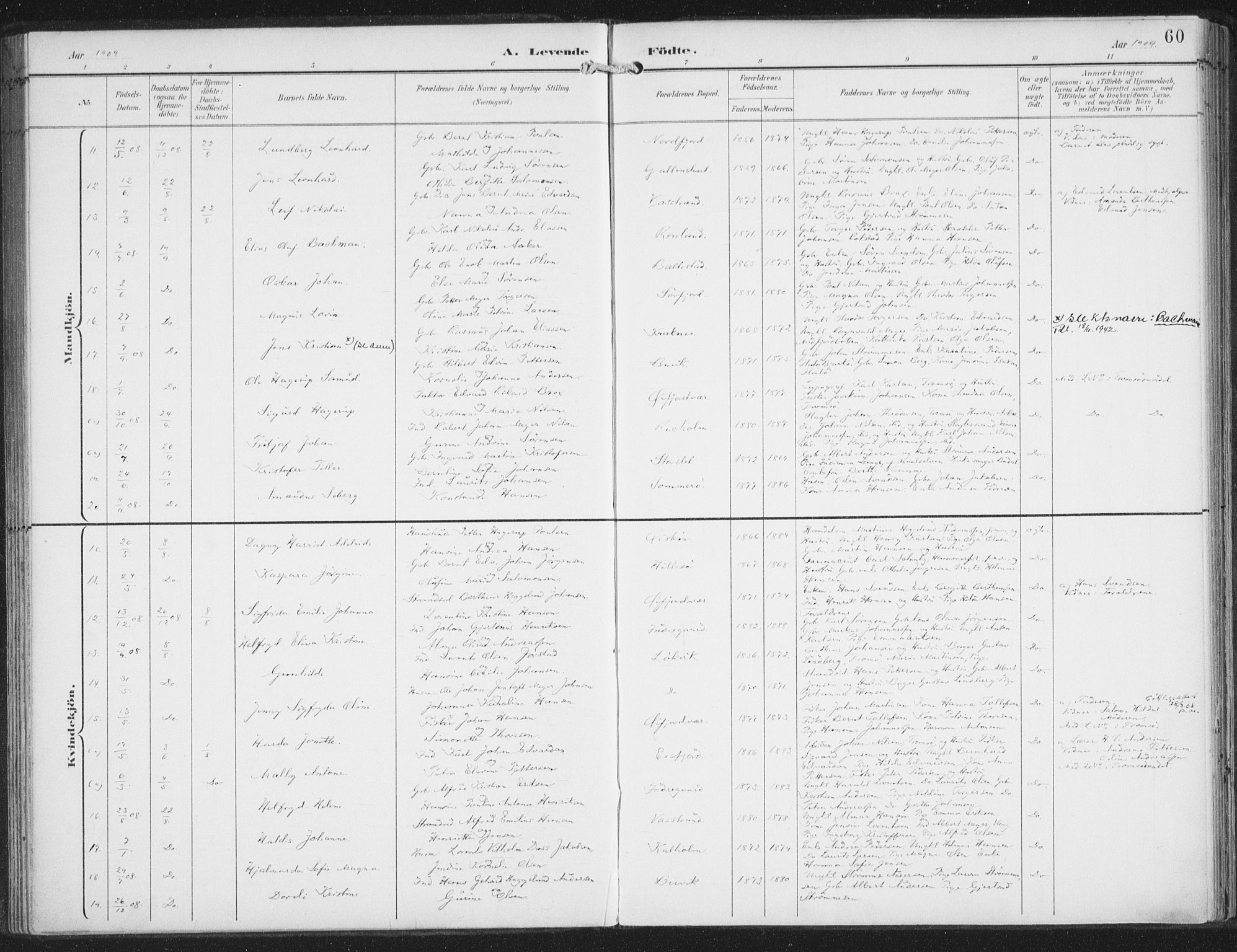 Lenvik sokneprestembete, AV/SATØ-S-1310/H/Ha/Haa/L0015kirke: Ministerialbok nr. 15, 1896-1915, s. 60