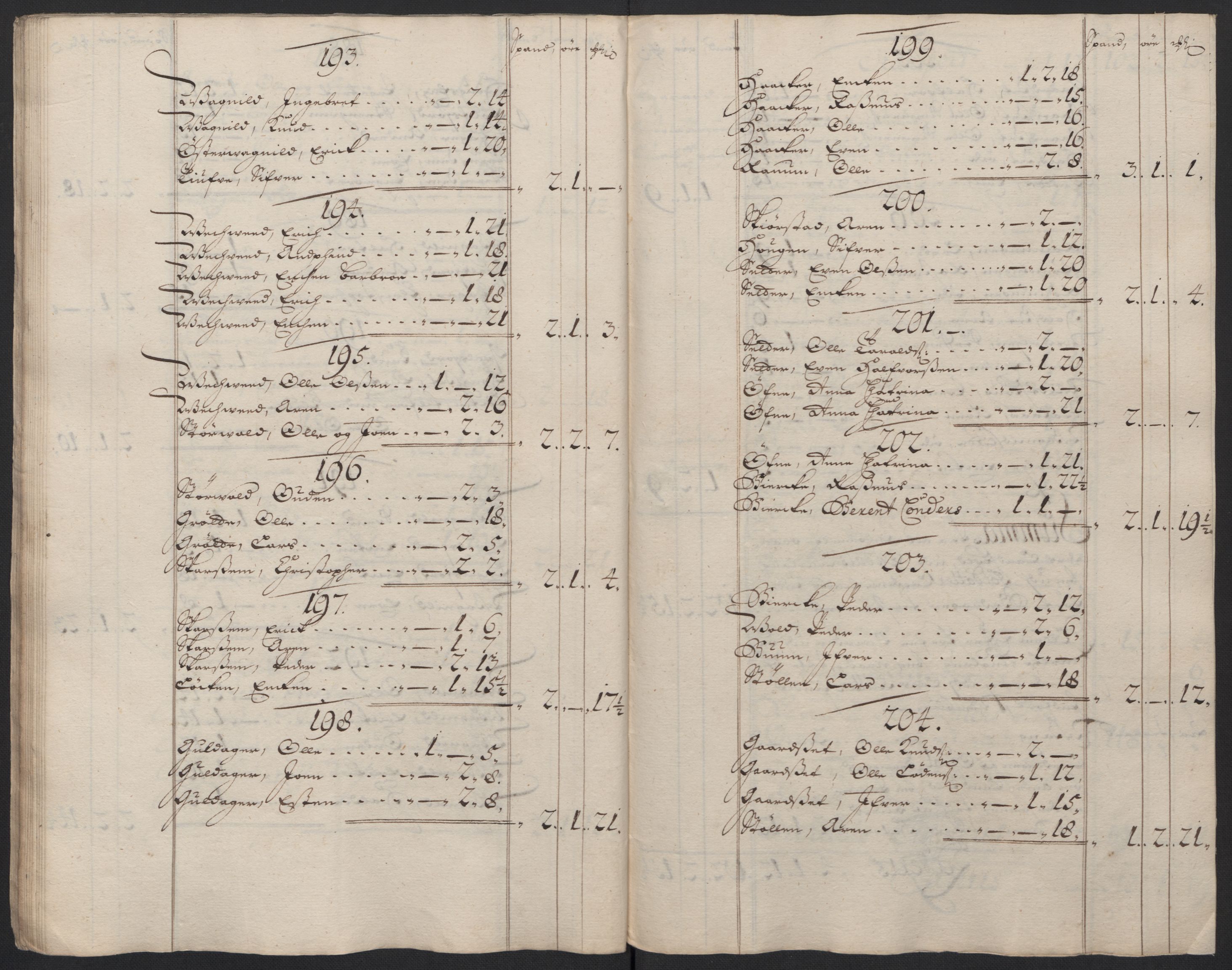 Rentekammeret inntil 1814, Reviderte regnskaper, Fogderegnskap, RA/EA-4092/R60/L3955: Fogderegnskap Orkdal og Gauldal, 1705, s. 116