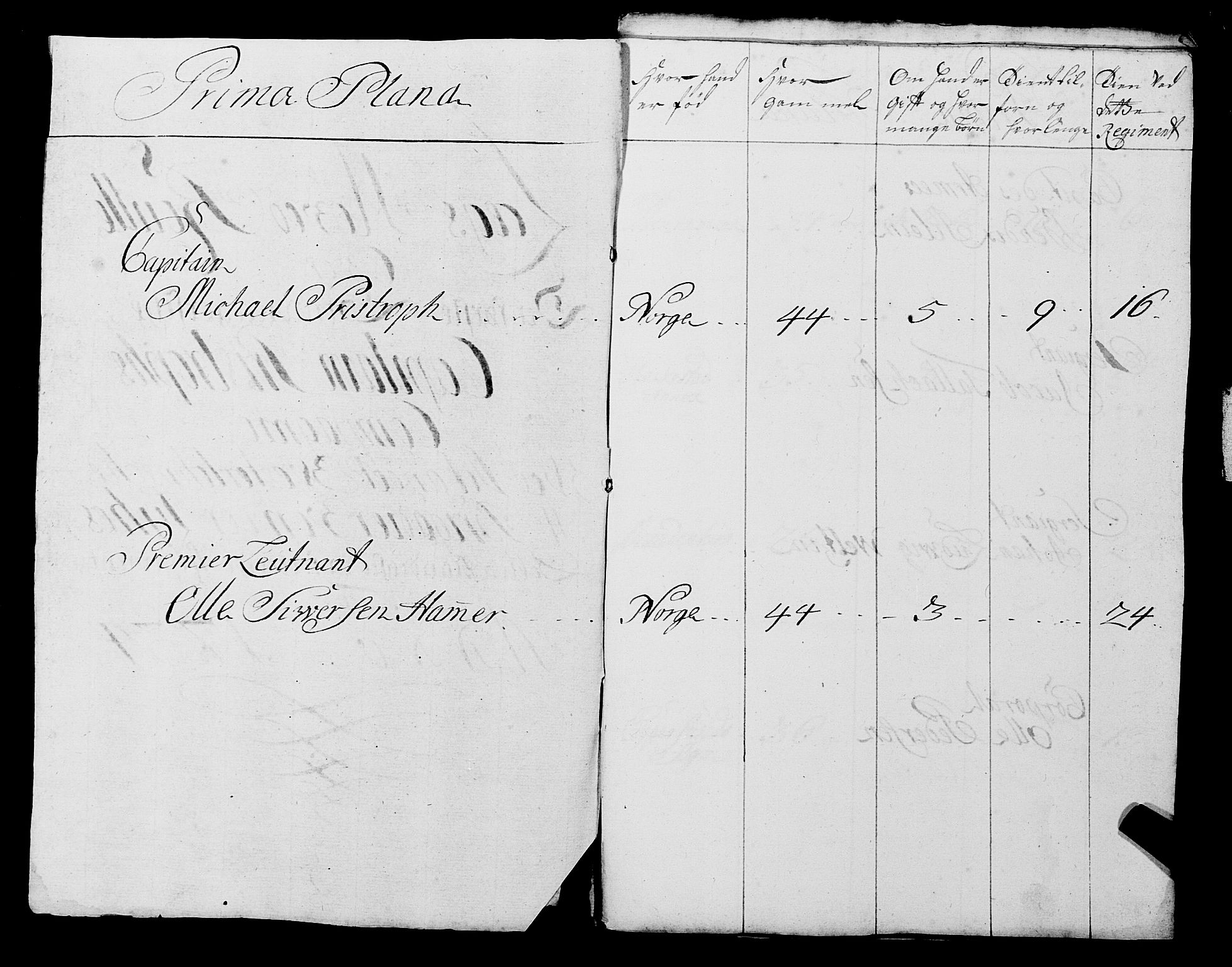 Fylkesmannen i Rogaland, AV/SAST-A-101928/99/3/325/325CA, 1655-1832, s. 2973