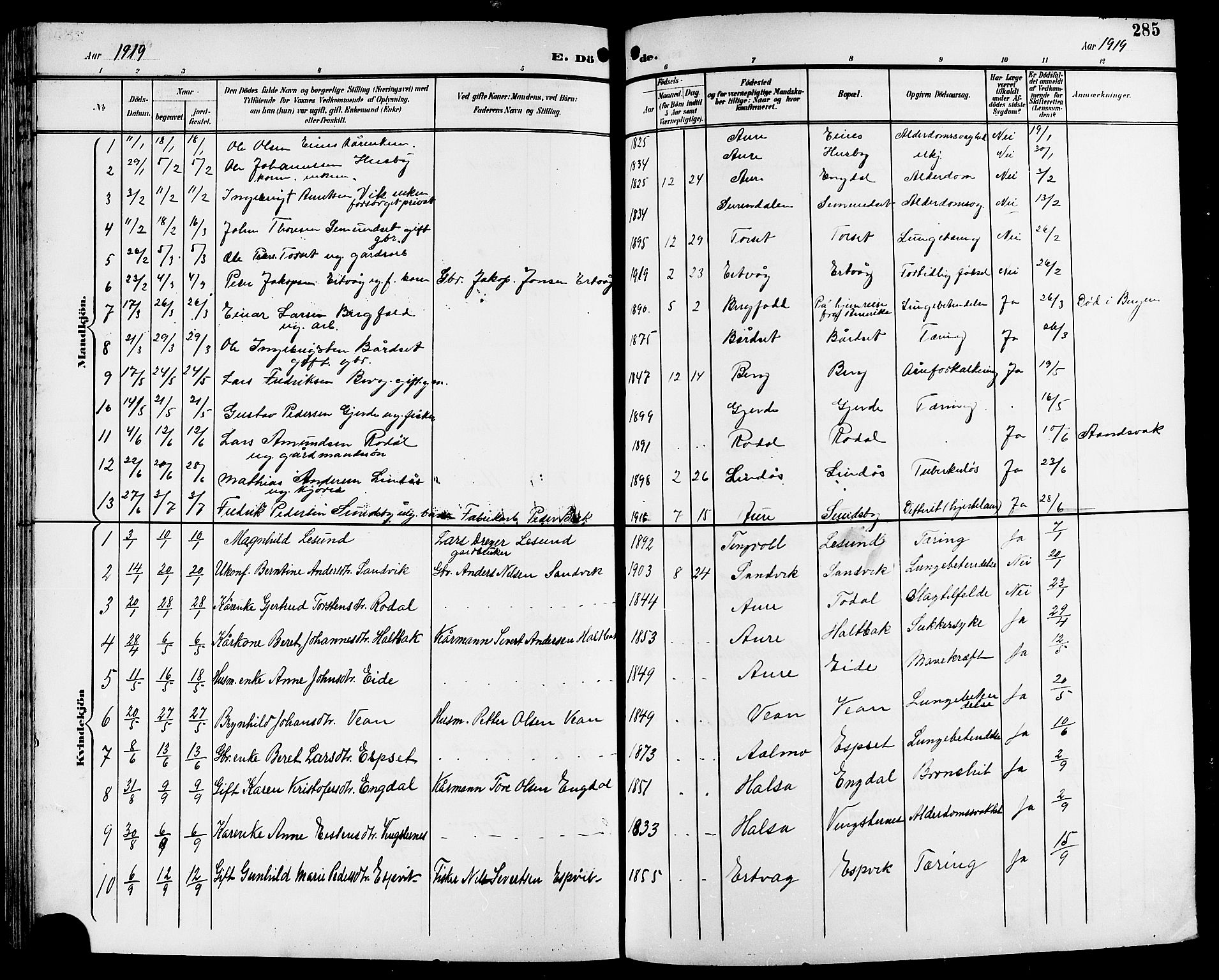 Ministerialprotokoller, klokkerbøker og fødselsregistre - Møre og Romsdal, SAT/A-1454/578/L0910: Klokkerbok nr. 578C03, 1900-1921, s. 285