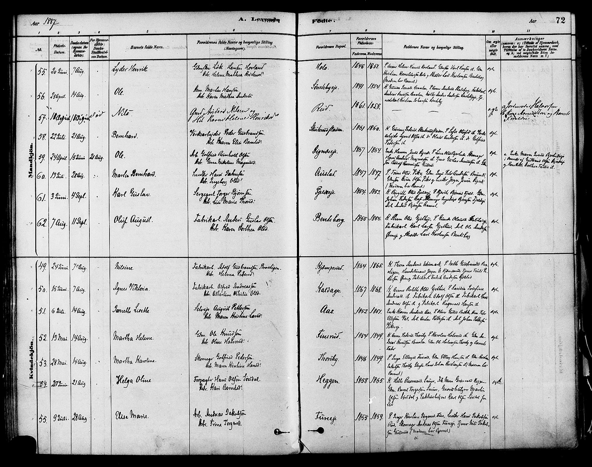 Modum kirkebøker, AV/SAKO-A-234/F/Fa/L0011: Ministerialbok nr. 11, 1877-1889, s. 72