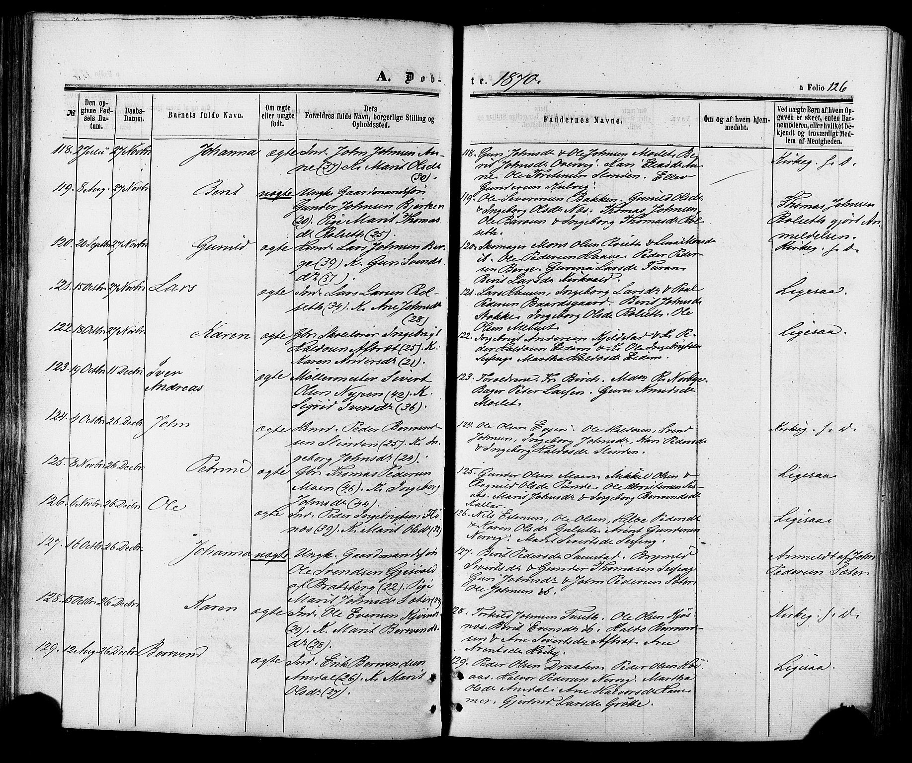 Ministerialprotokoller, klokkerbøker og fødselsregistre - Sør-Trøndelag, SAT/A-1456/695/L1147: Ministerialbok nr. 695A07, 1860-1877, s. 126