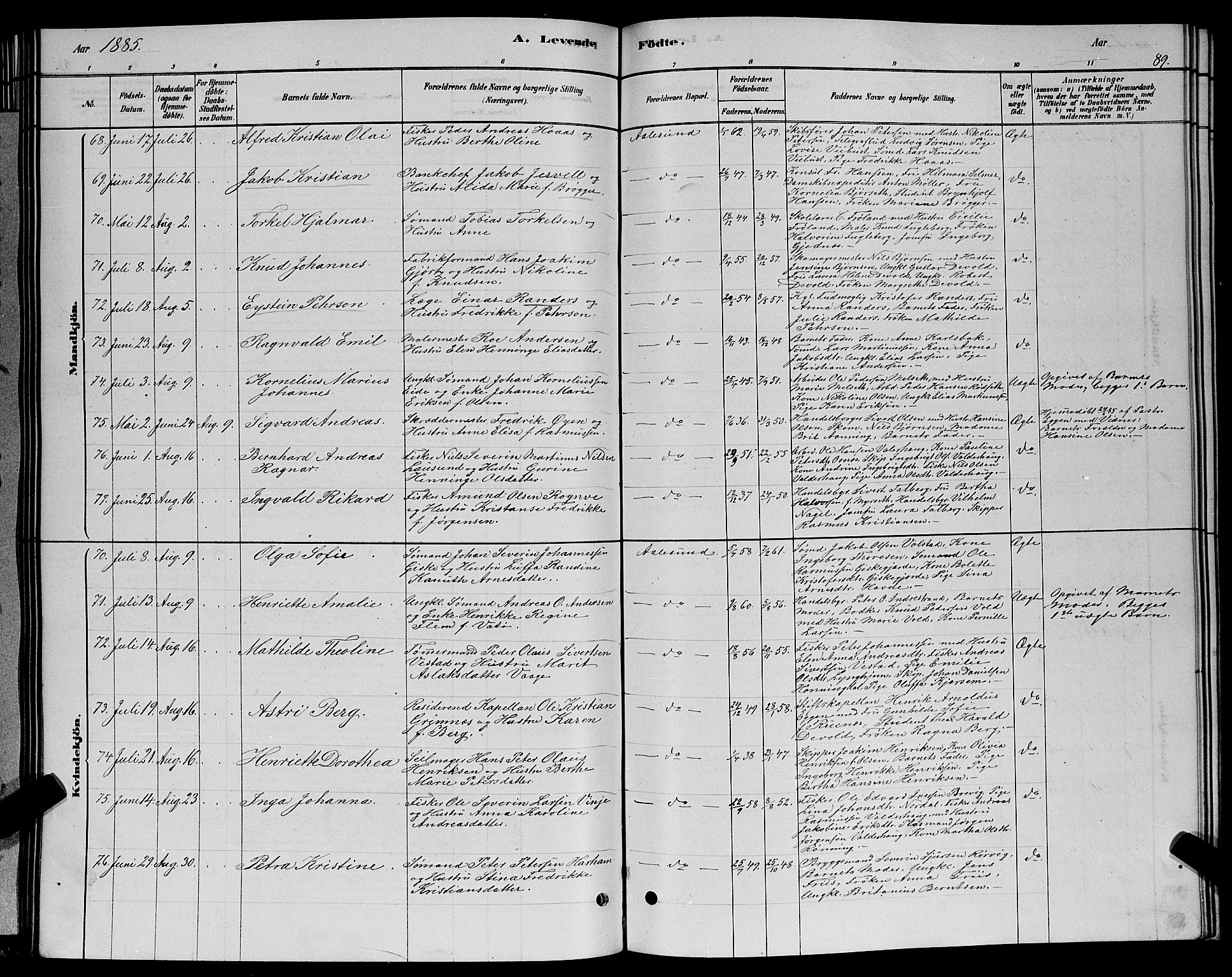 Ministerialprotokoller, klokkerbøker og fødselsregistre - Møre og Romsdal, SAT/A-1454/529/L0466: Klokkerbok nr. 529C03, 1878-1888, s. 89
