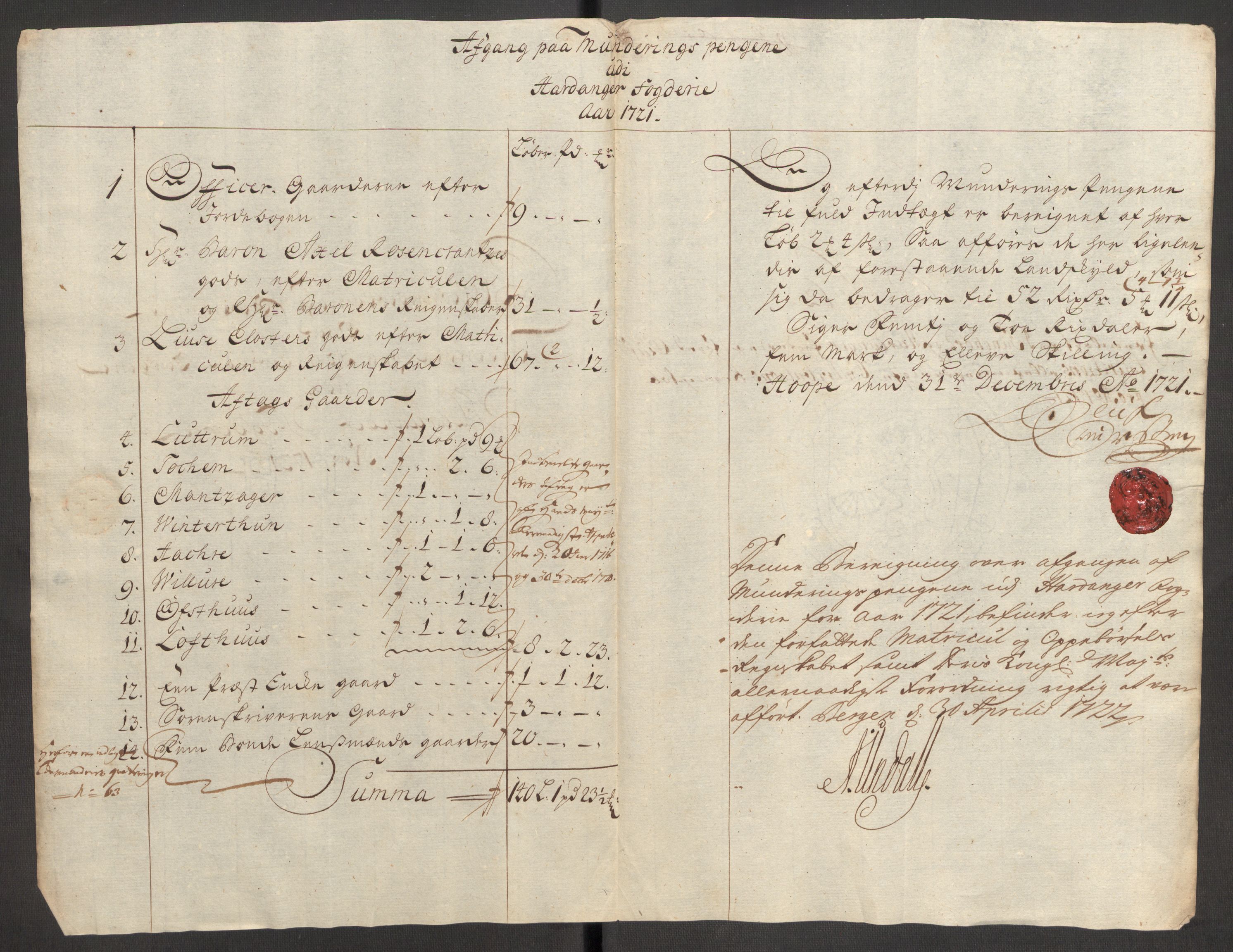 Rentekammeret inntil 1814, Reviderte regnskaper, Fogderegnskap, RA/EA-4092/R48/L3000: Fogderegnskap Sunnhordland og Hardanger, 1721, s. 383