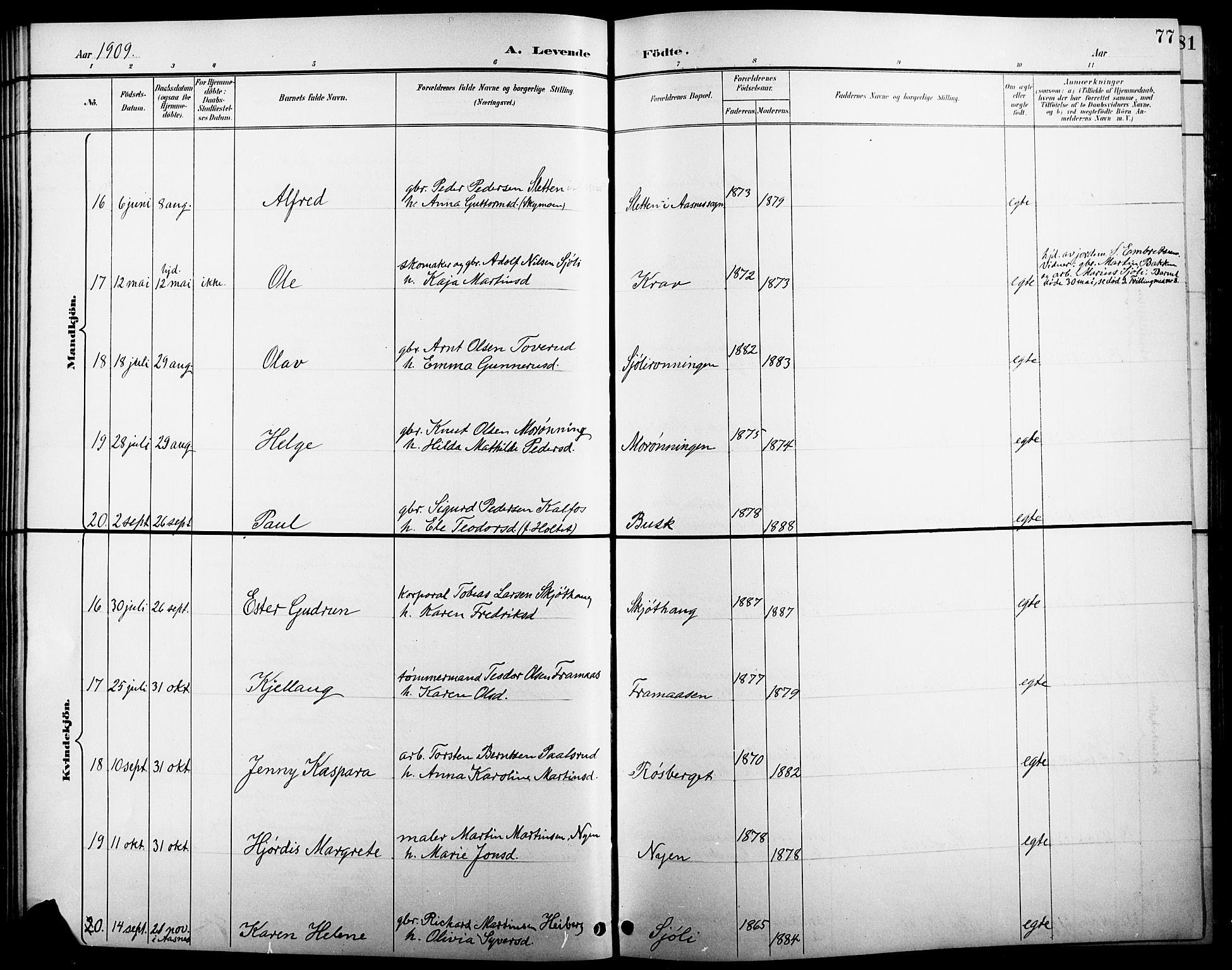 Åsnes prestekontor, AV/SAH-PREST-042/H/Ha/Hab/L0005: Klokkerbok nr. 5, 1895-1920, s. 77