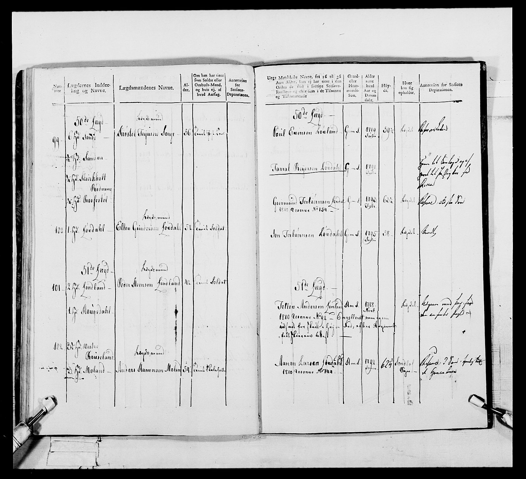 Generalitets- og kommissariatskollegiet, Det kongelige norske kommissariatskollegium, AV/RA-EA-5420/E/Eh/L0112: Vesterlenske nasjonale infanteriregiment, 1812, s. 170