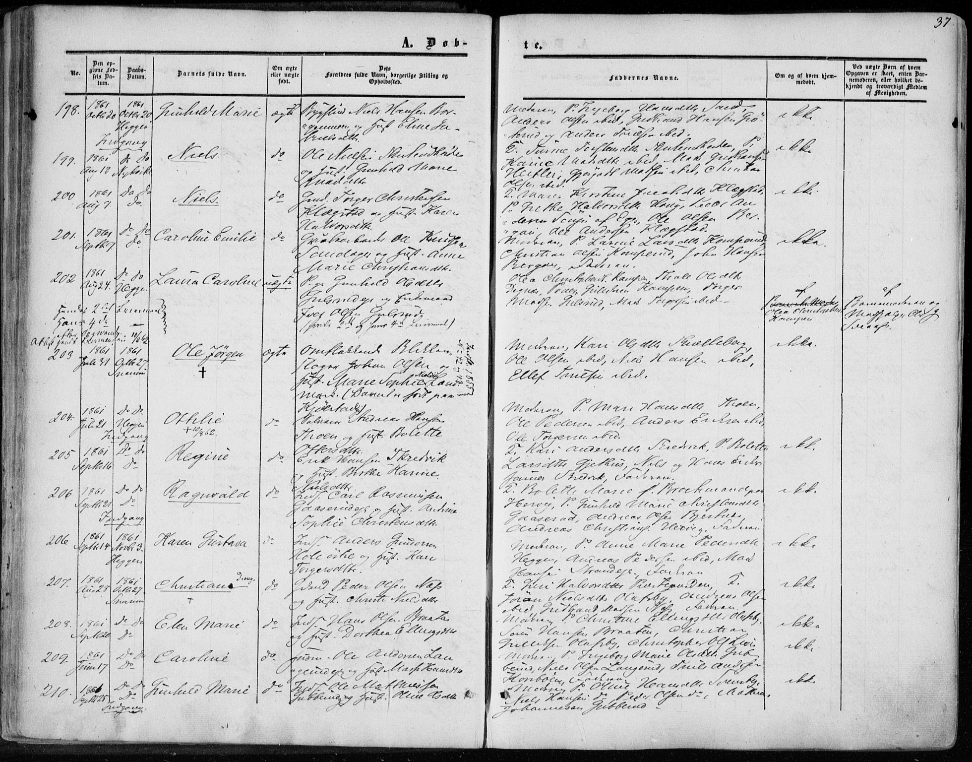 Modum kirkebøker, AV/SAKO-A-234/F/Fa/L0009: Ministerialbok nr. 9, 1860-1864, s. 37