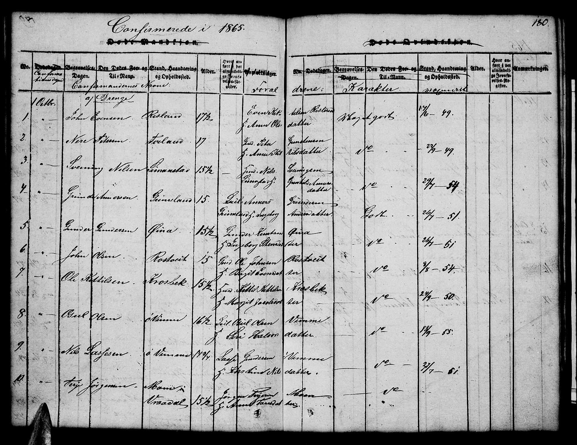 Åmli sokneprestkontor, SAK/1111-0050/F/Fb/Fbc/L0001: Klokkerbok nr. B 1, 1816-1867, s. 180