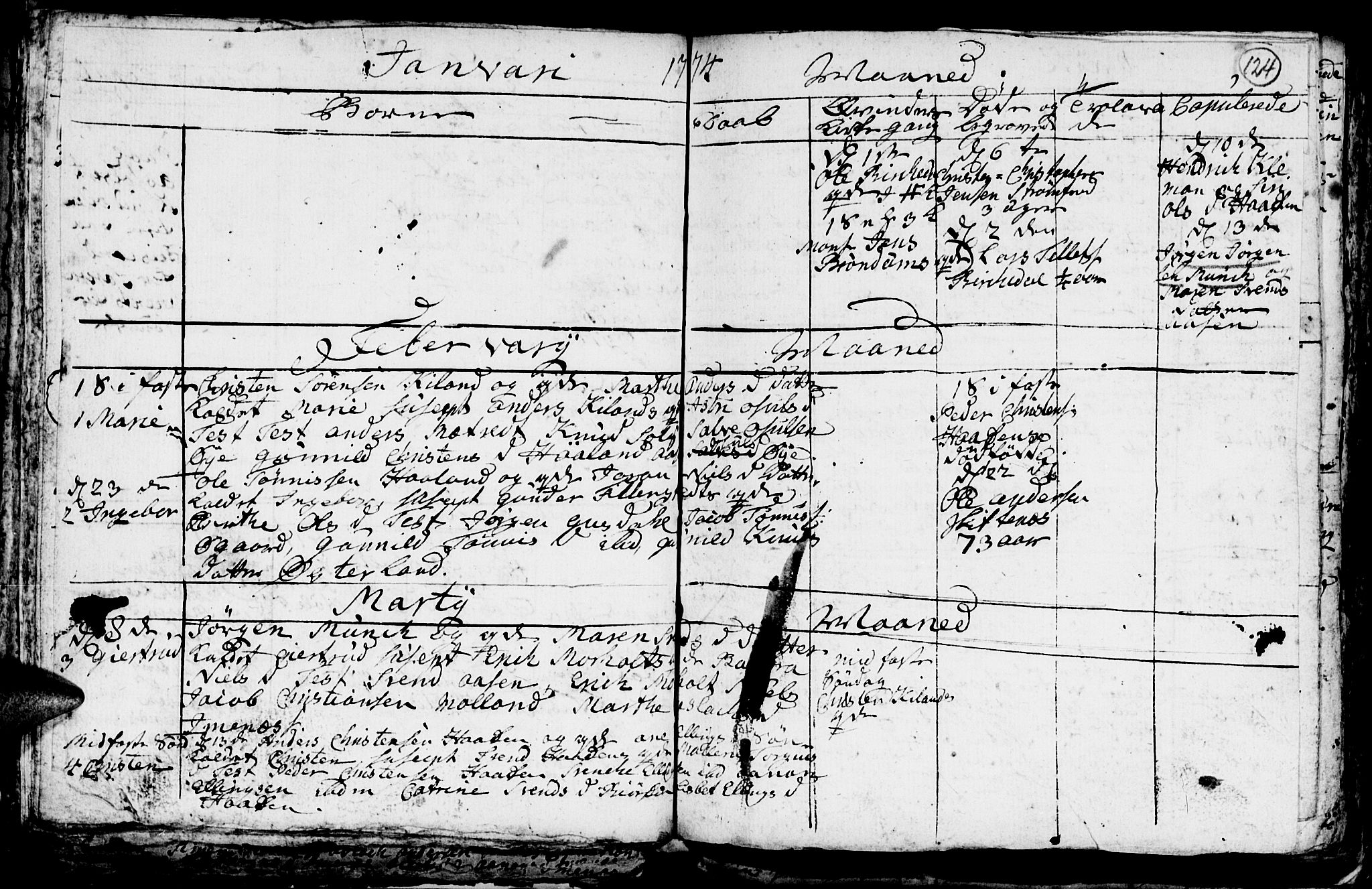 Hommedal sokneprestkontor, AV/SAK-1111-0023/F/Fb/Fbb/L0001: Klokkerbok nr. B 1, 1753-1791, s. 124
