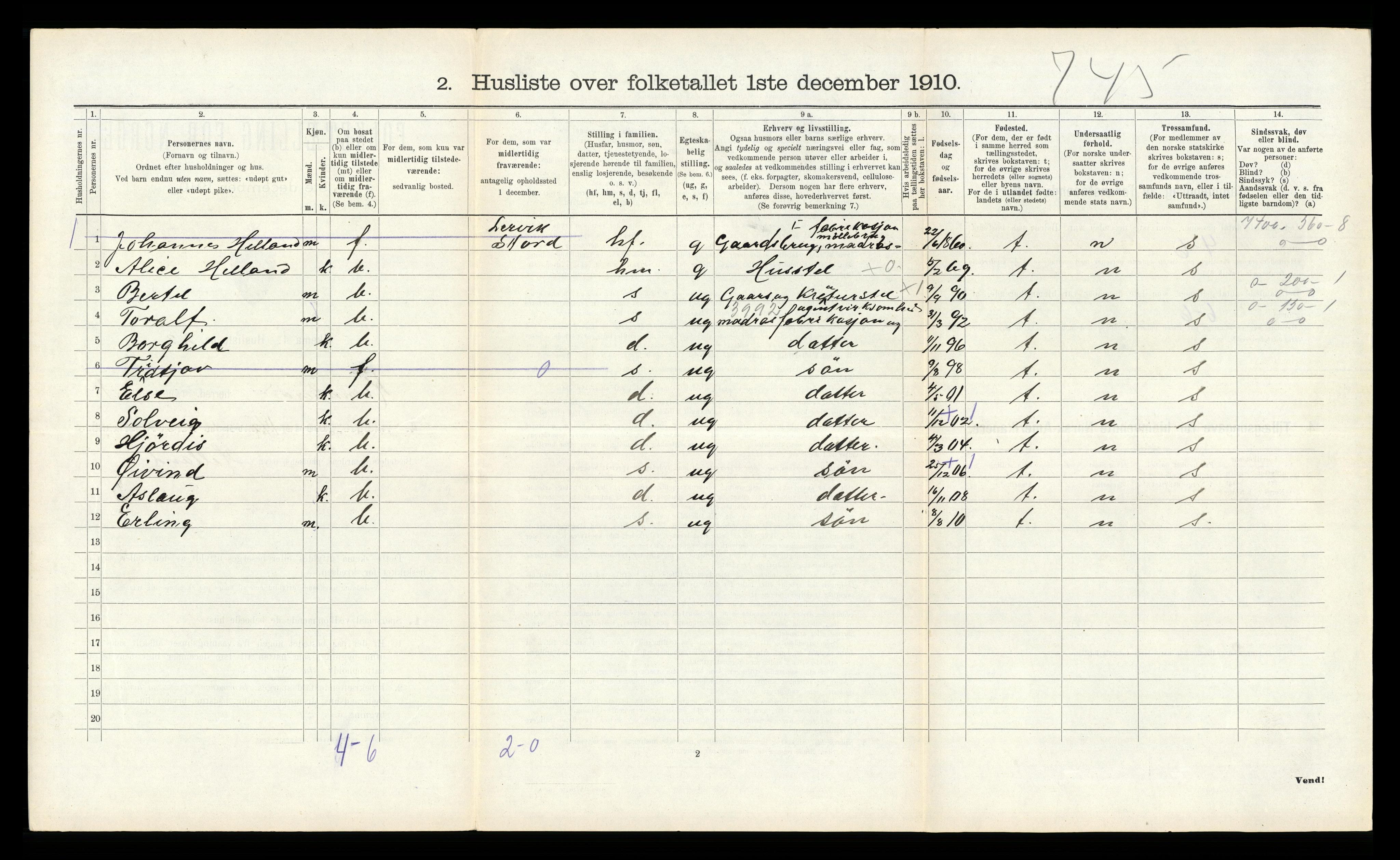 RA, Folketelling 1910 for 1224 Kvinnherad herred, 1910, s. 1584