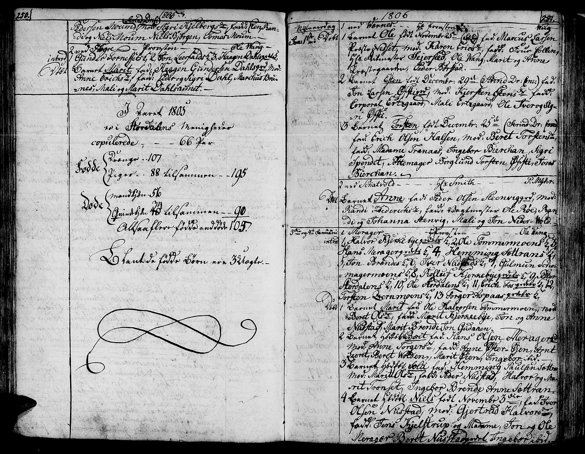 Ministerialprotokoller, klokkerbøker og fødselsregistre - Nord-Trøndelag, AV/SAT-A-1458/709/L0060: Ministerialbok nr. 709A07, 1797-1815, s. 250-251