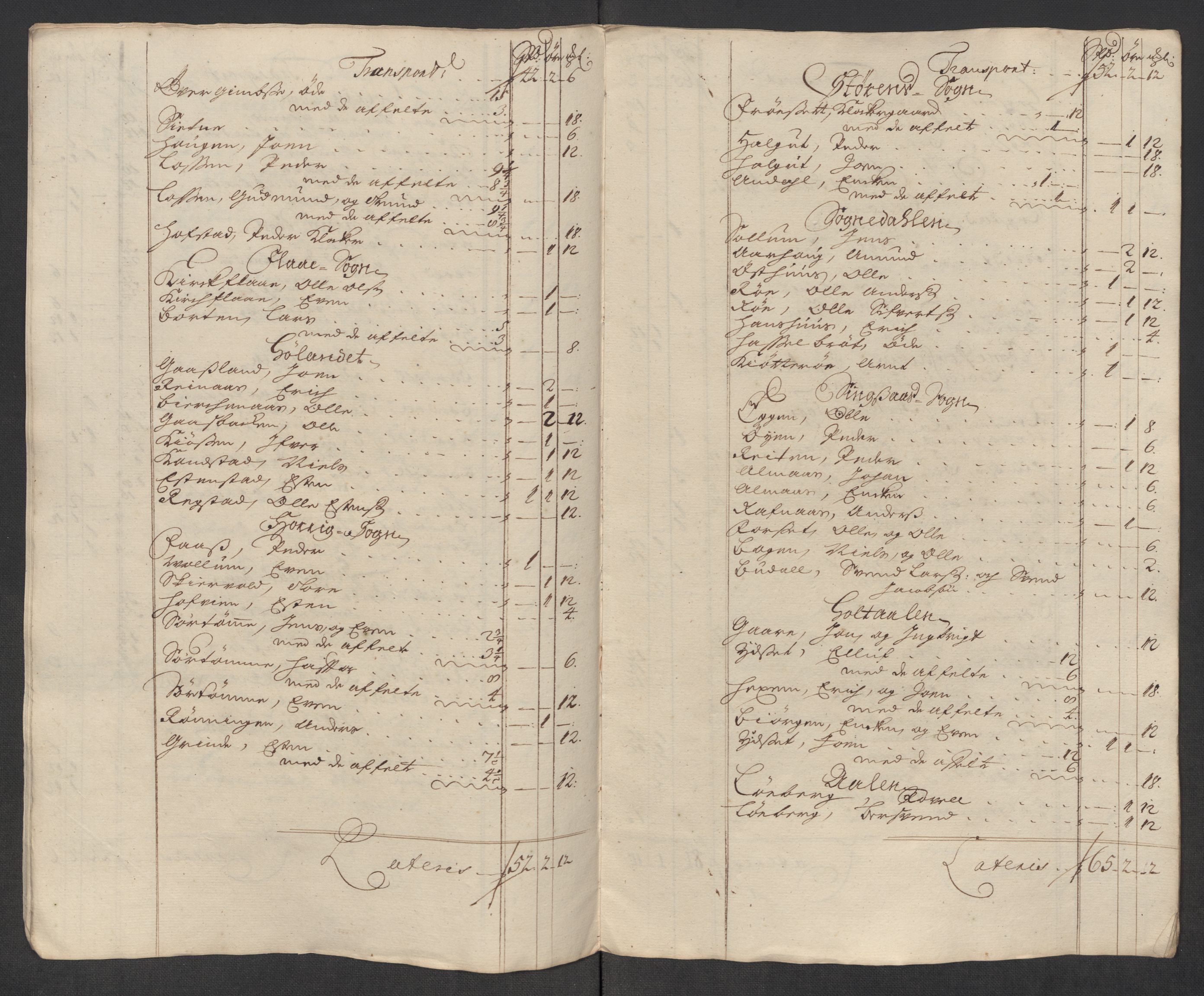 Rentekammeret inntil 1814, Reviderte regnskaper, Fogderegnskap, RA/EA-4092/R60/L3969: Fogderegnskap Orkdal og Gauldal, 1717, s. 555