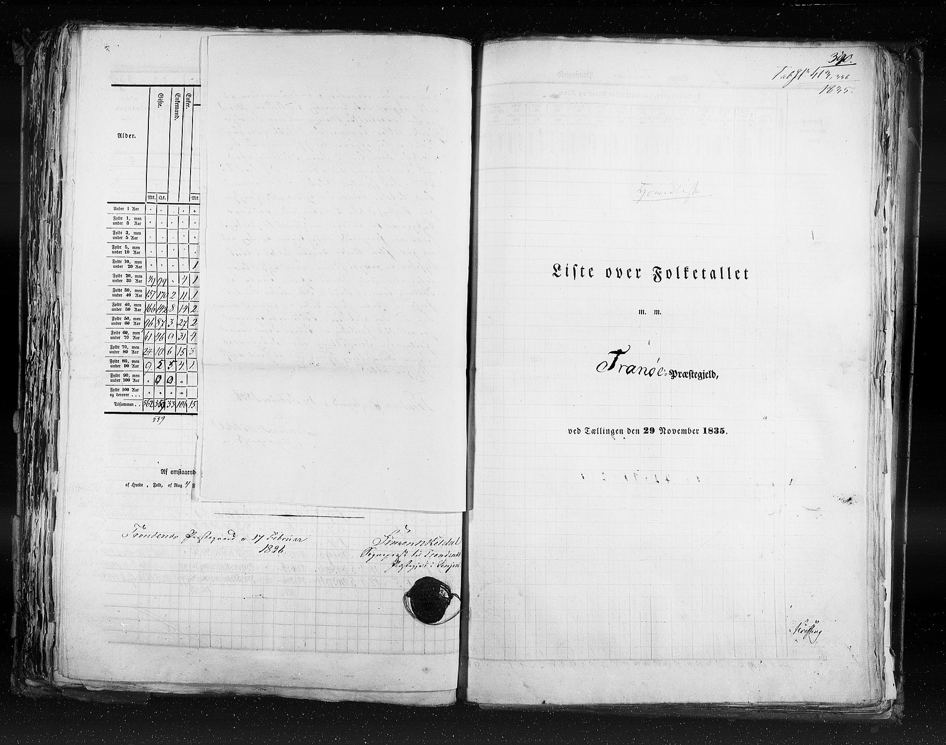 RA, Folketellingen 1835, bind 9: Nordre Trondhjem amt, Nordland amt og Finnmarken amt, 1835, s. 390
