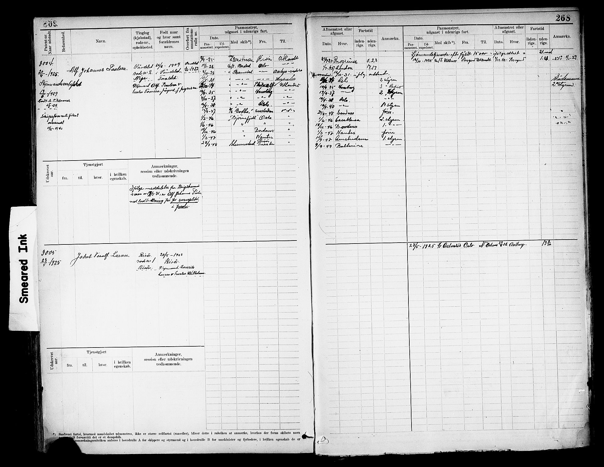 Risør mønstringskrets, SAK/2031-0010/F/Fb/L0013: Hovedrulle nr 2475-3063, T-12, 1904-1928, s. 292