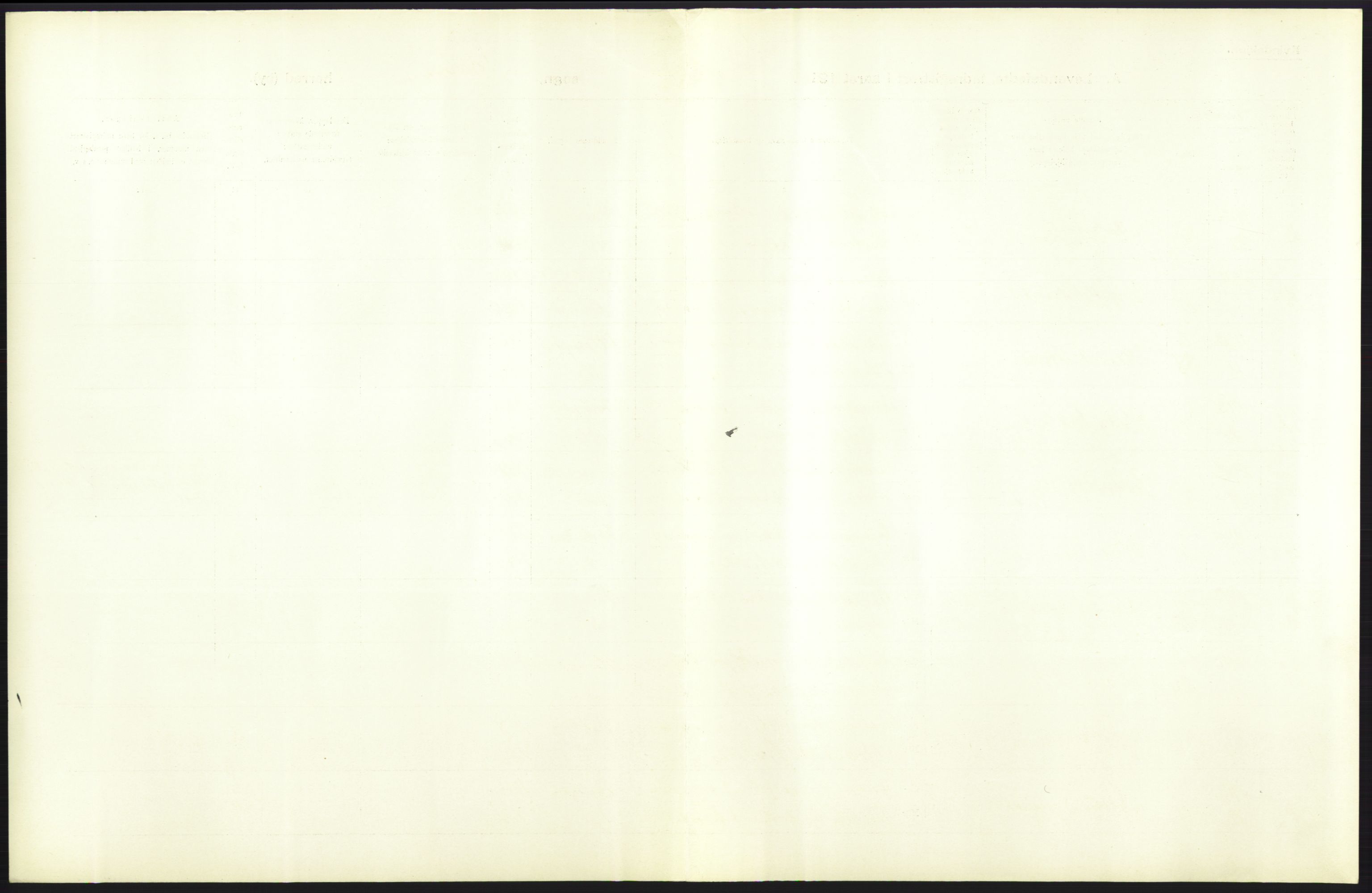 Statistisk sentralbyrå, Sosiodemografiske emner, Befolkning, AV/RA-S-2228/D/Df/Dfb/Dfbc/L0007: Kristiania: Levendefødte menn og kvinner., 1913, s. 839