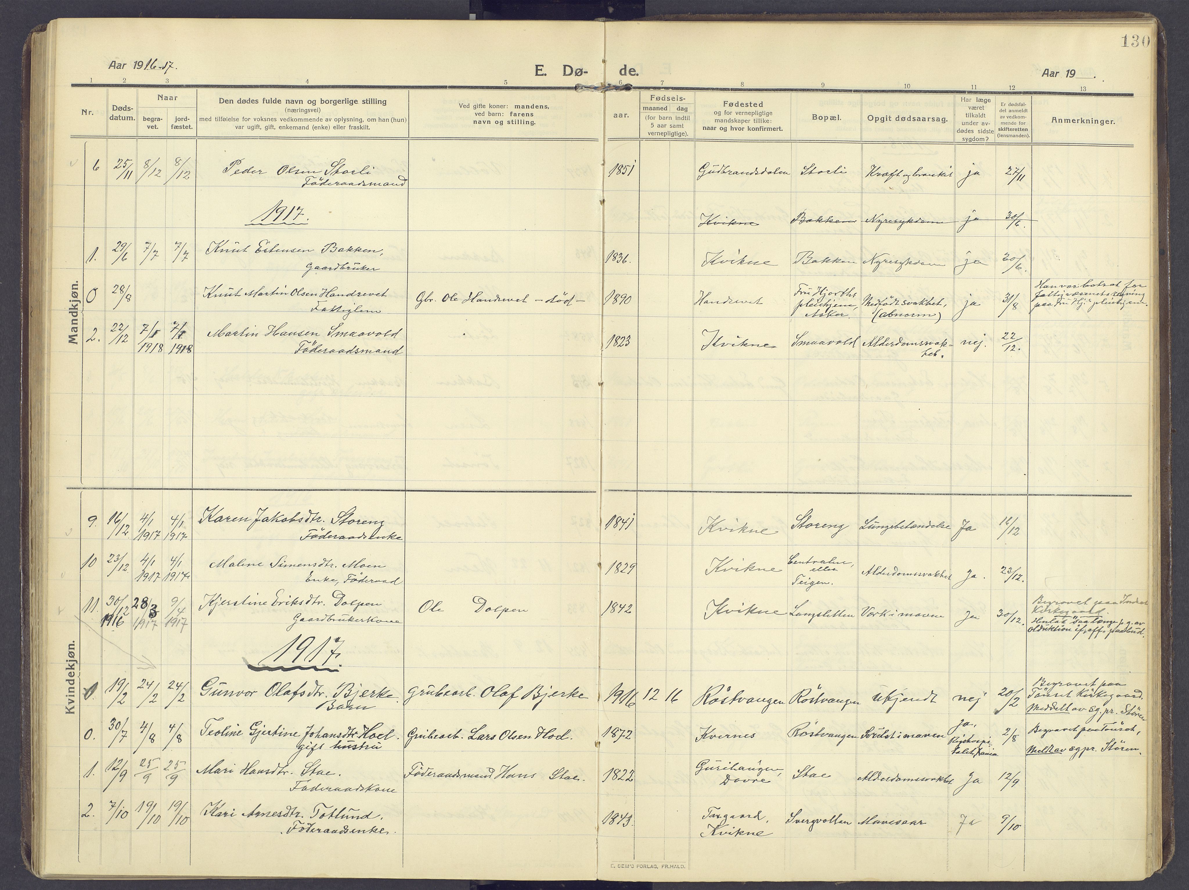 Kvikne prestekontor, AV/SAH-PREST-064/H/Ha/Haa/L0009: Ministerialbok nr. 9, 1911-1942, s. 130