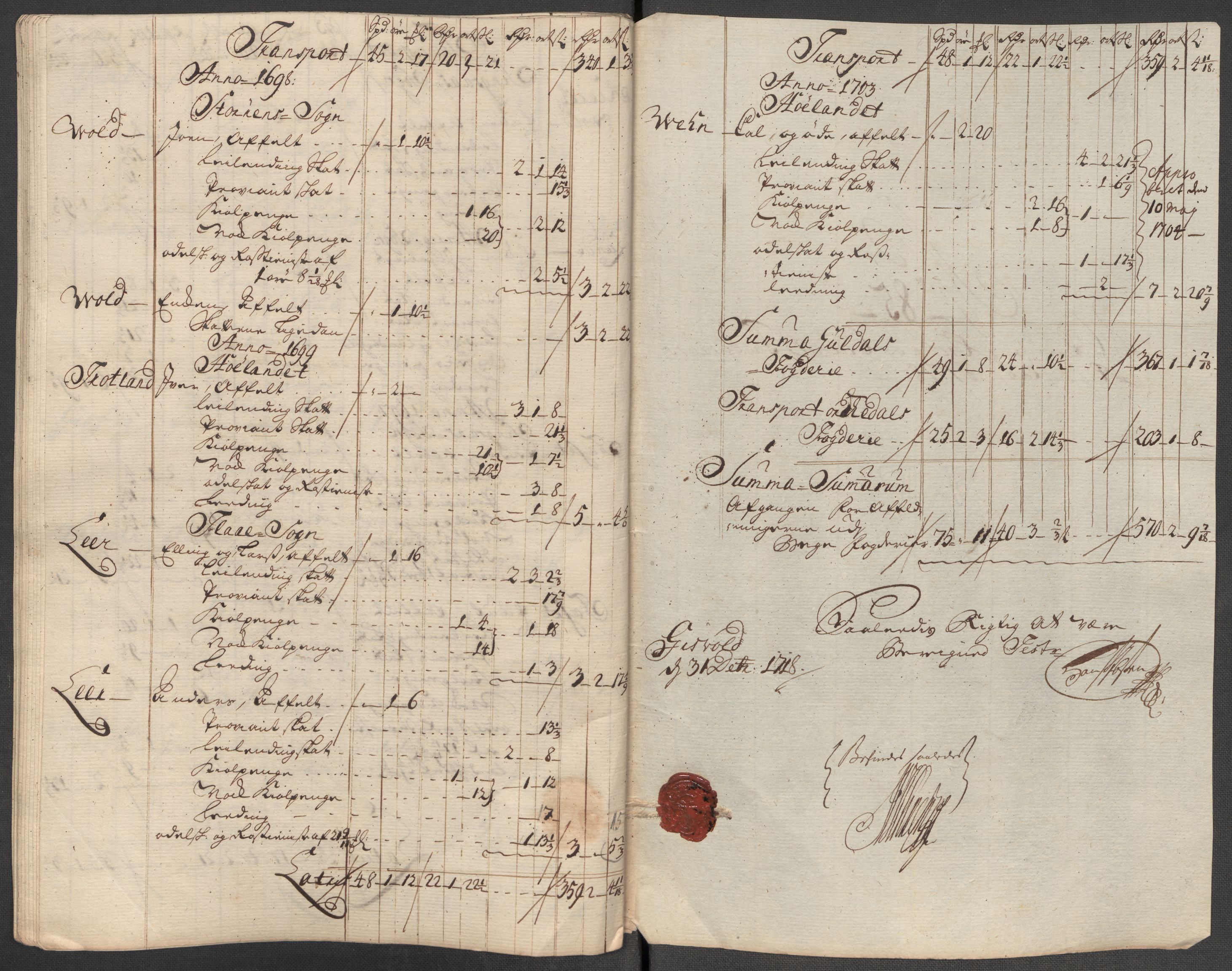 Rentekammeret inntil 1814, Reviderte regnskaper, Fogderegnskap, RA/EA-4092/R60/L3972: Fogderegnskap Orkdal og Gauldal, 1718, s. 215