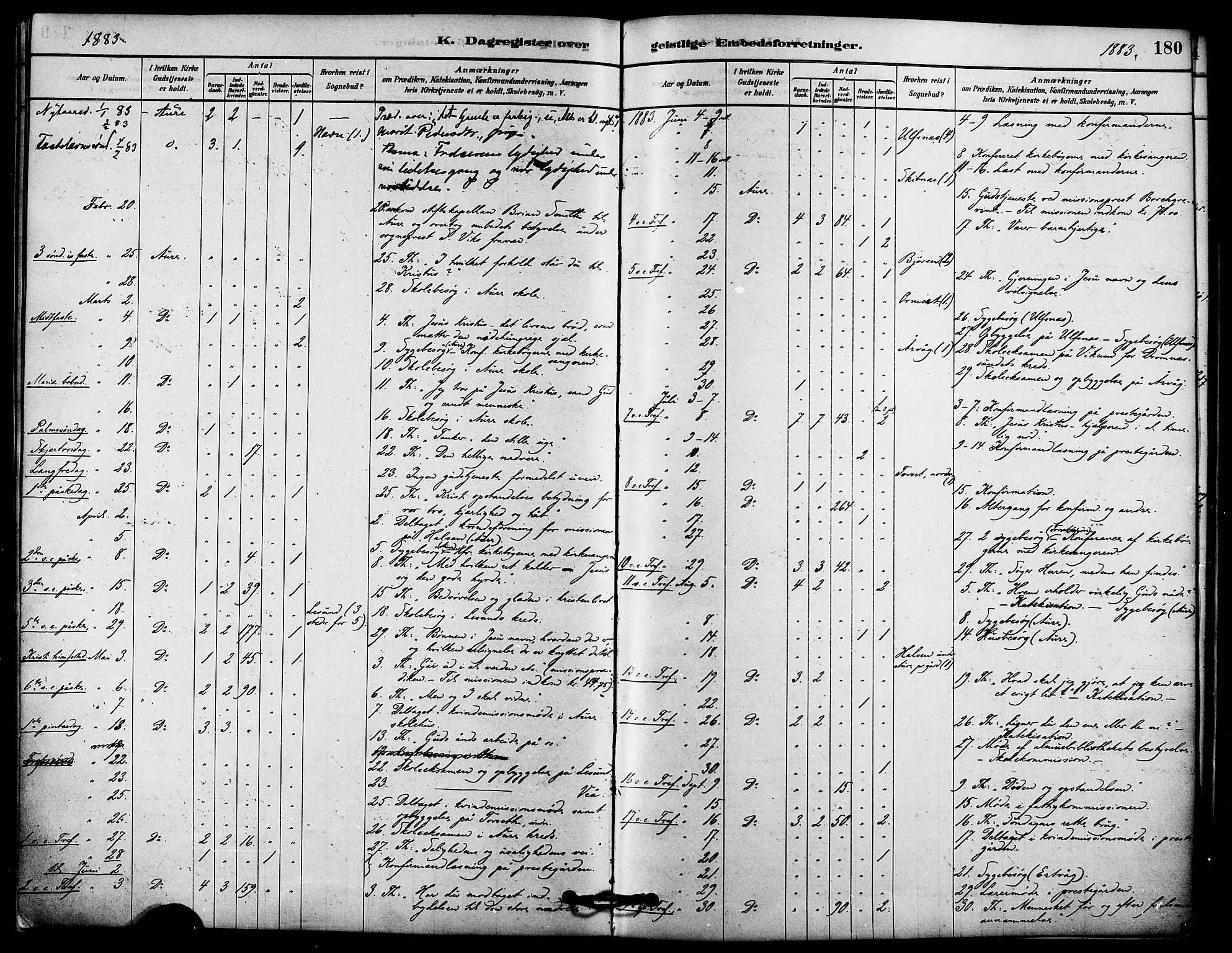 Ministerialprotokoller, klokkerbøker og fødselsregistre - Møre og Romsdal, AV/SAT-A-1454/578/L0906: Ministerialbok nr. 578A05, 1878-1886, s. 180