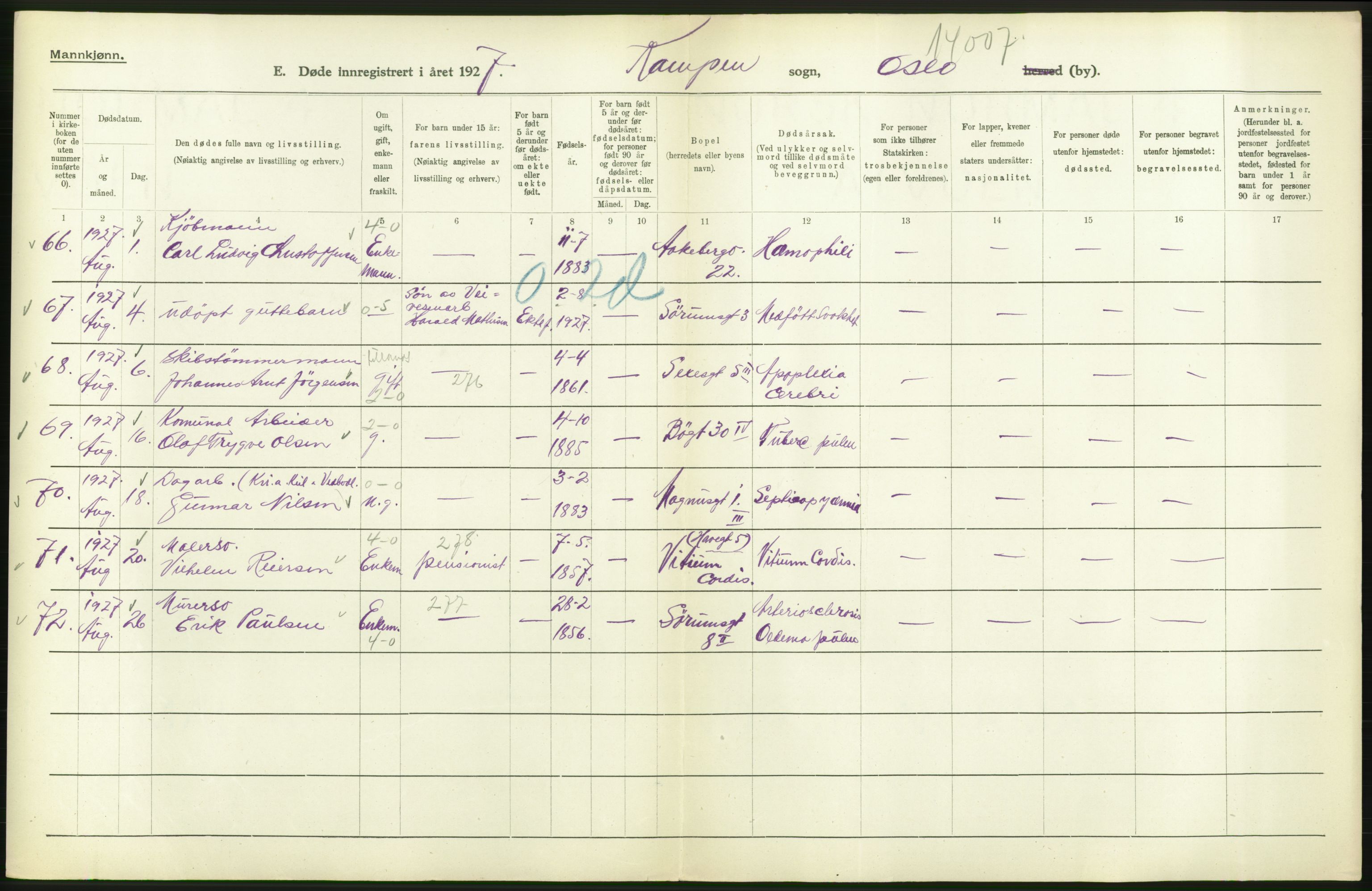 Statistisk sentralbyrå, Sosiodemografiske emner, Befolkning, AV/RA-S-2228/D/Df/Dfc/Dfcg/L0009: Oslo: Døde menn, 1927, s. 498