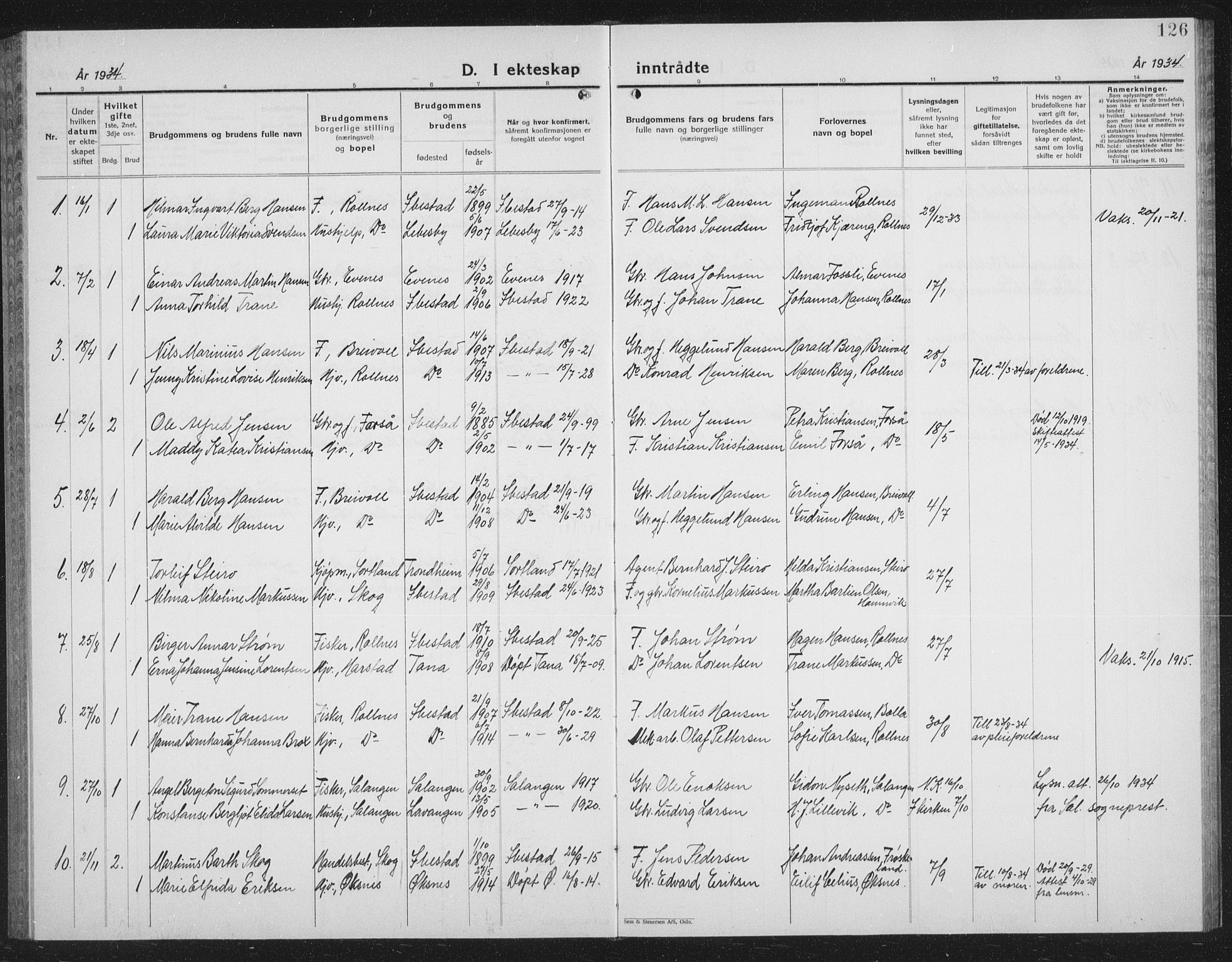 Ibestad sokneprestembete, AV/SATØ-S-0077/H/Ha/Hab/L0011klokker: Klokkerbok nr. 11, 1930-1942, s. 126
