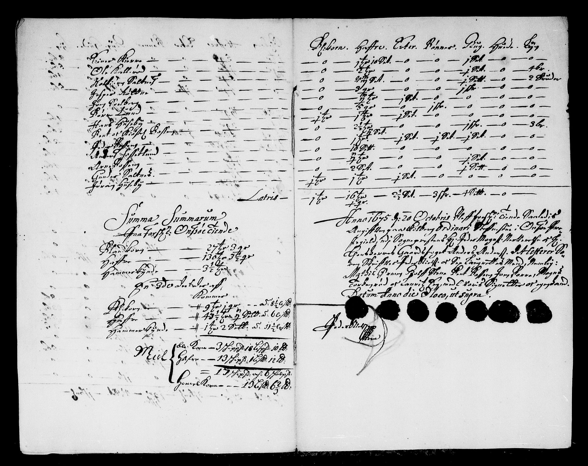 Rentekammeret inntil 1814, Reviderte regnskaper, Stiftamtstueregnskaper, Landkommissariatet på Akershus og Akershus stiftamt, RA/EA-5869/R/Rb/L0114: Akershus stiftamt, 1675