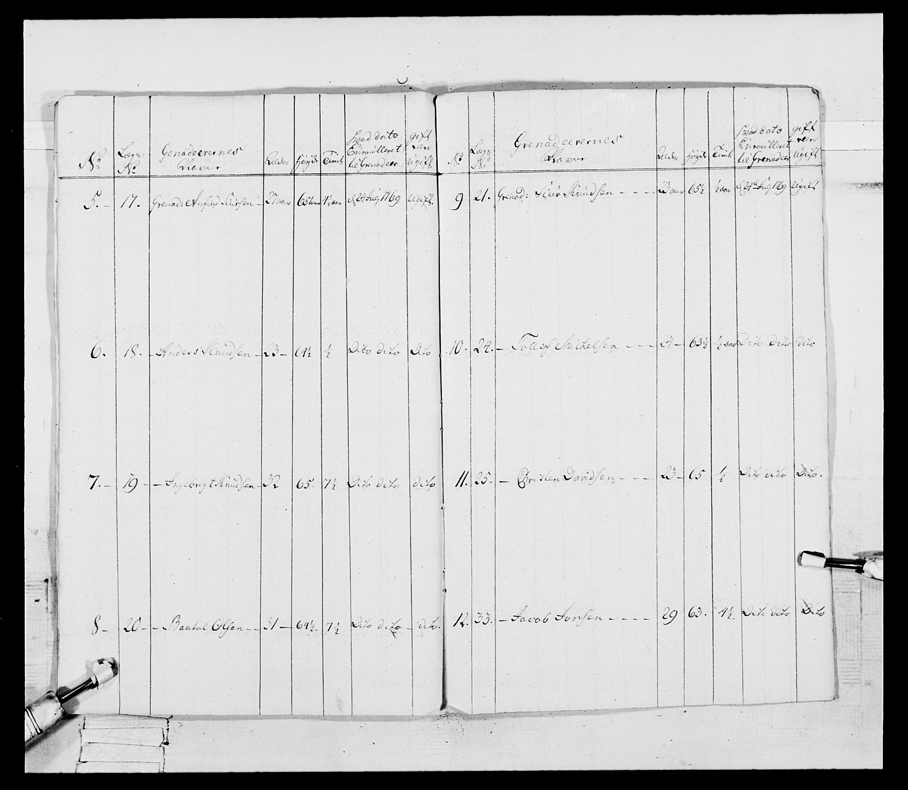 Generalitets- og kommissariatskollegiet, Det kongelige norske kommissariatskollegium, AV/RA-EA-5420/E/Eh/L0092: 2. Bergenhusiske nasjonale infanteriregiment, 1769-1771, s. 268