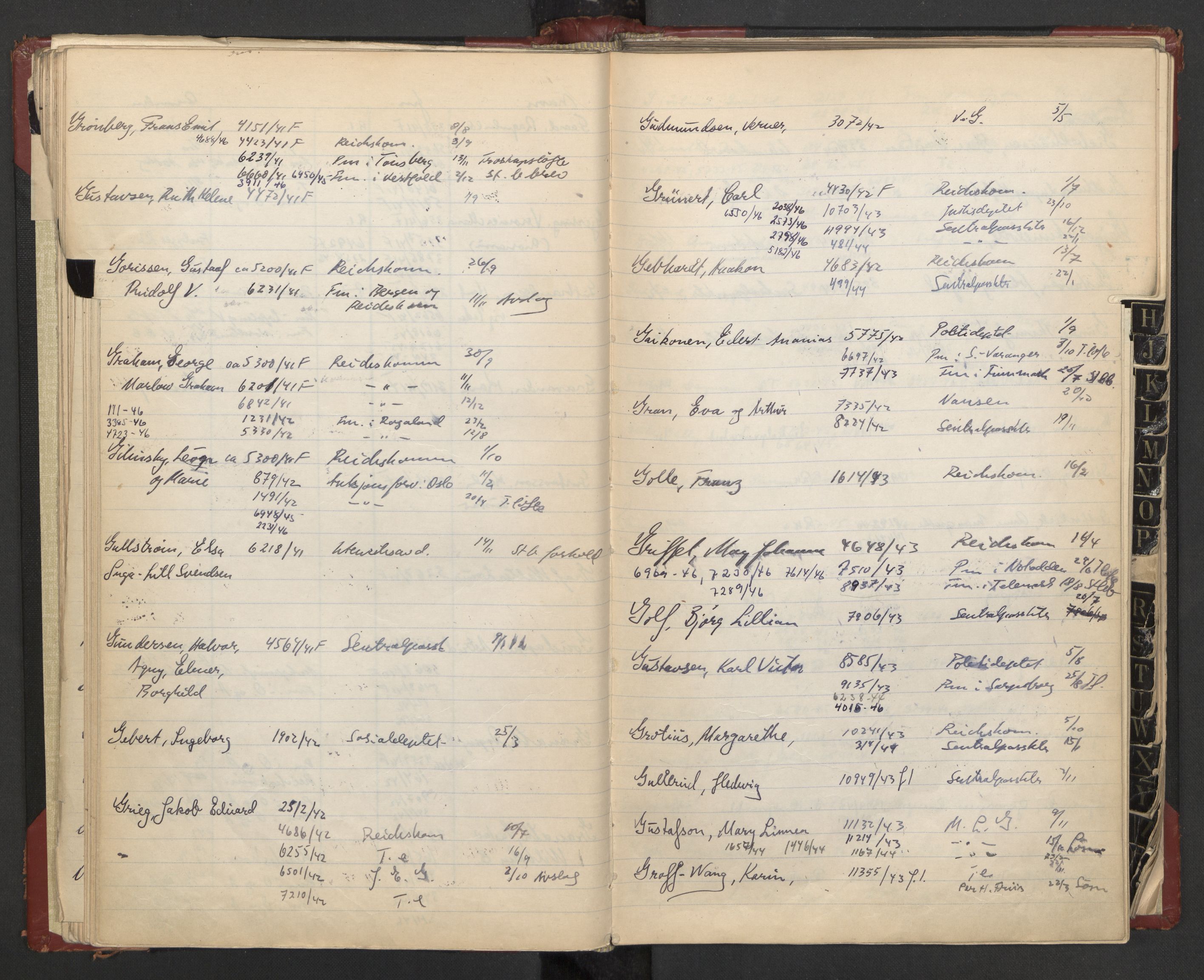 Justisdepartementet, 3. politikontor P3, AV/RA-S-1051/C/Cc/L0002: Journalregister over statsborgersaker, 1940-1946, s. 32