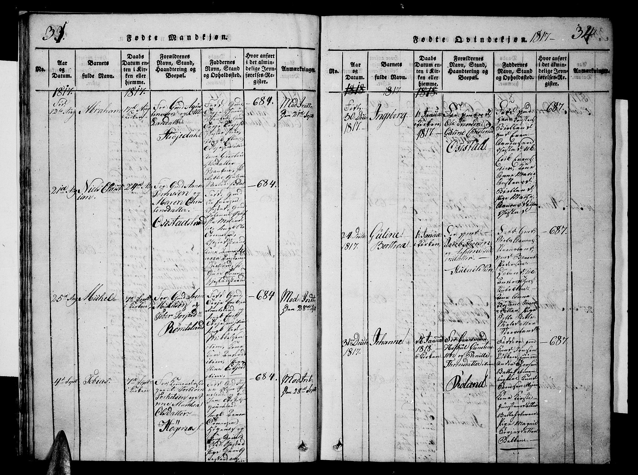 Sør-Audnedal sokneprestkontor, AV/SAK-1111-0039/F/Fb/Fbb/L0001: Klokkerbok nr. B 1, 1815-1827, s. 31-32