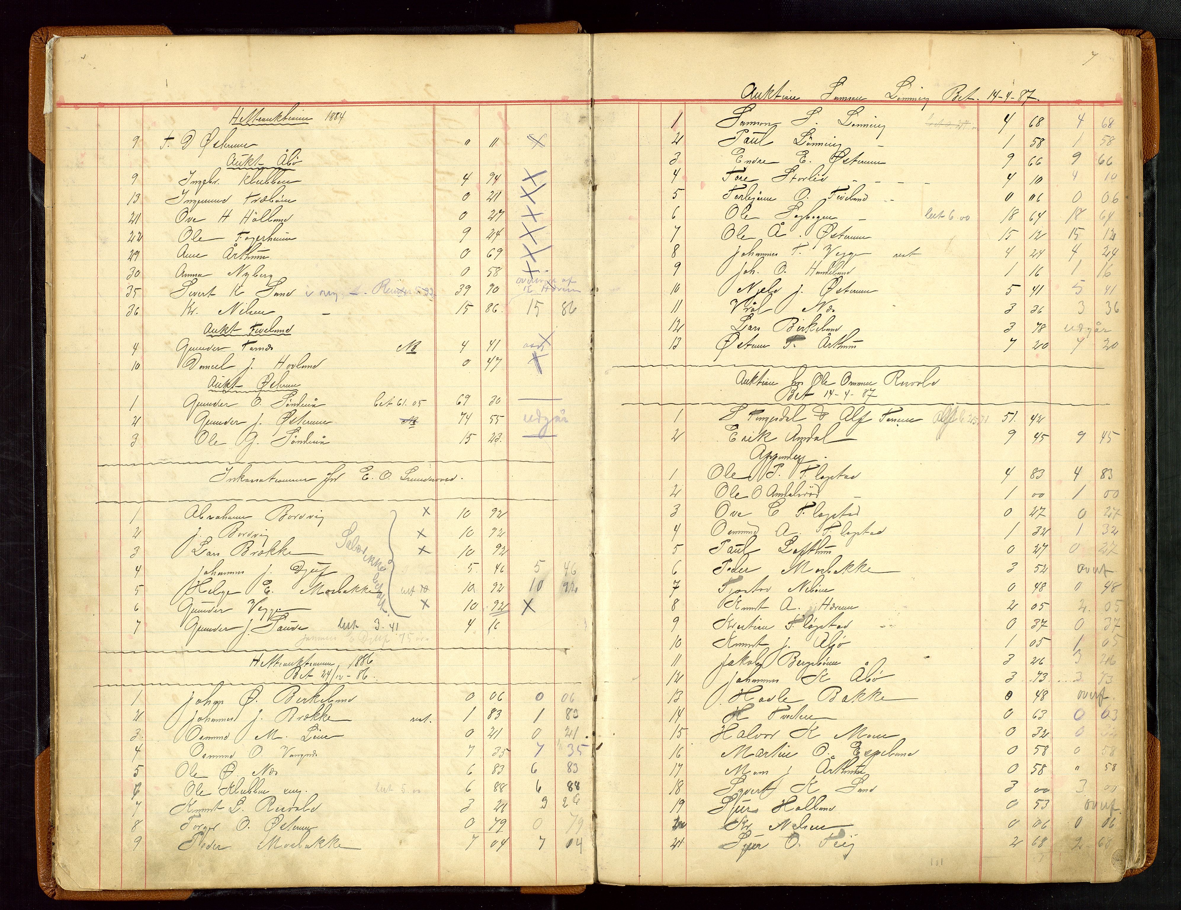 Sauda lensmannskontor, SAST/A-100177/Gja/L0007: "Auktionsprotokol for Lensmanden i Søvde"   1886-1911, 1886-1911, s. 7