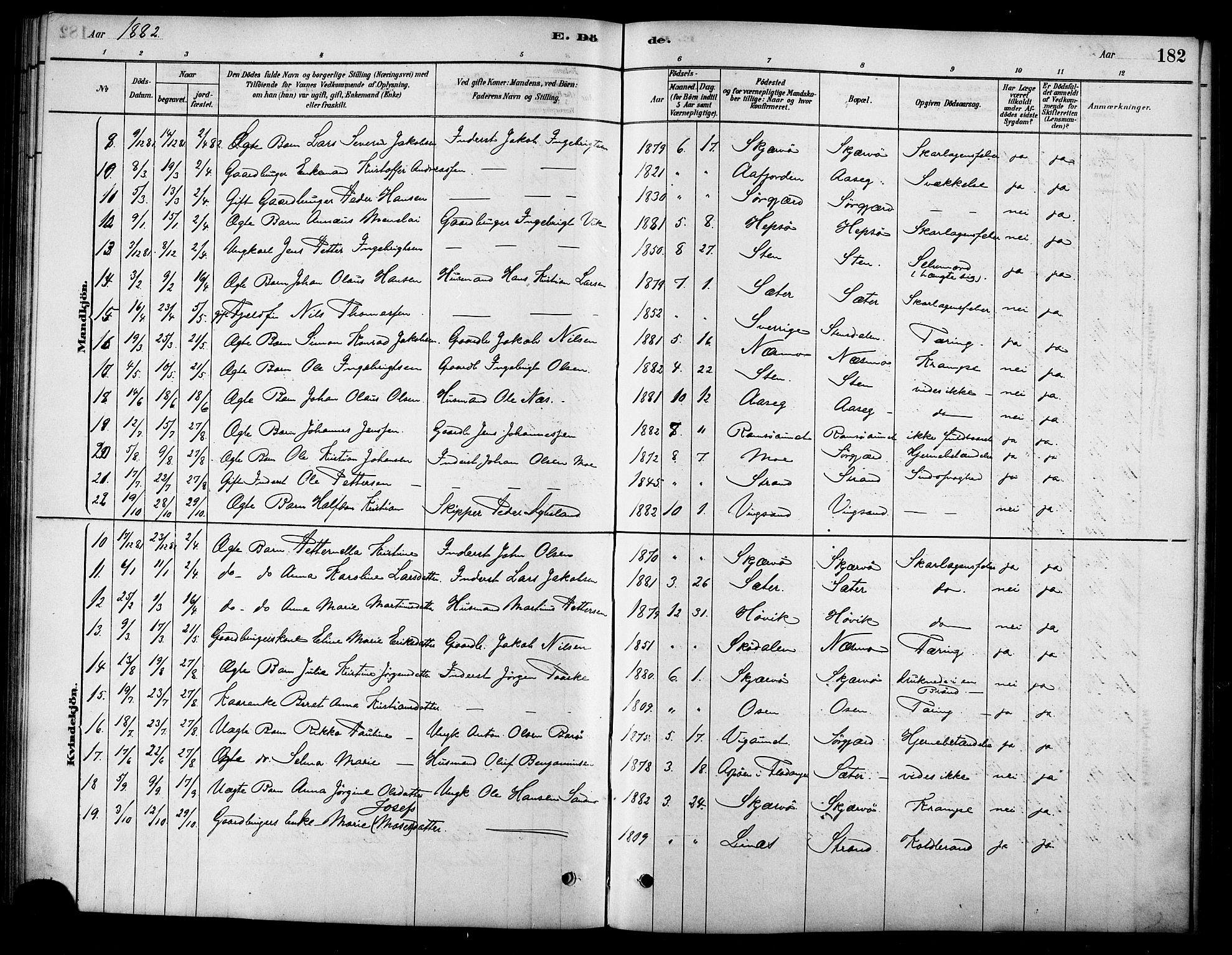 Ministerialprotokoller, klokkerbøker og fødselsregistre - Sør-Trøndelag, AV/SAT-A-1456/658/L0722: Ministerialbok nr. 658A01, 1879-1896, s. 182