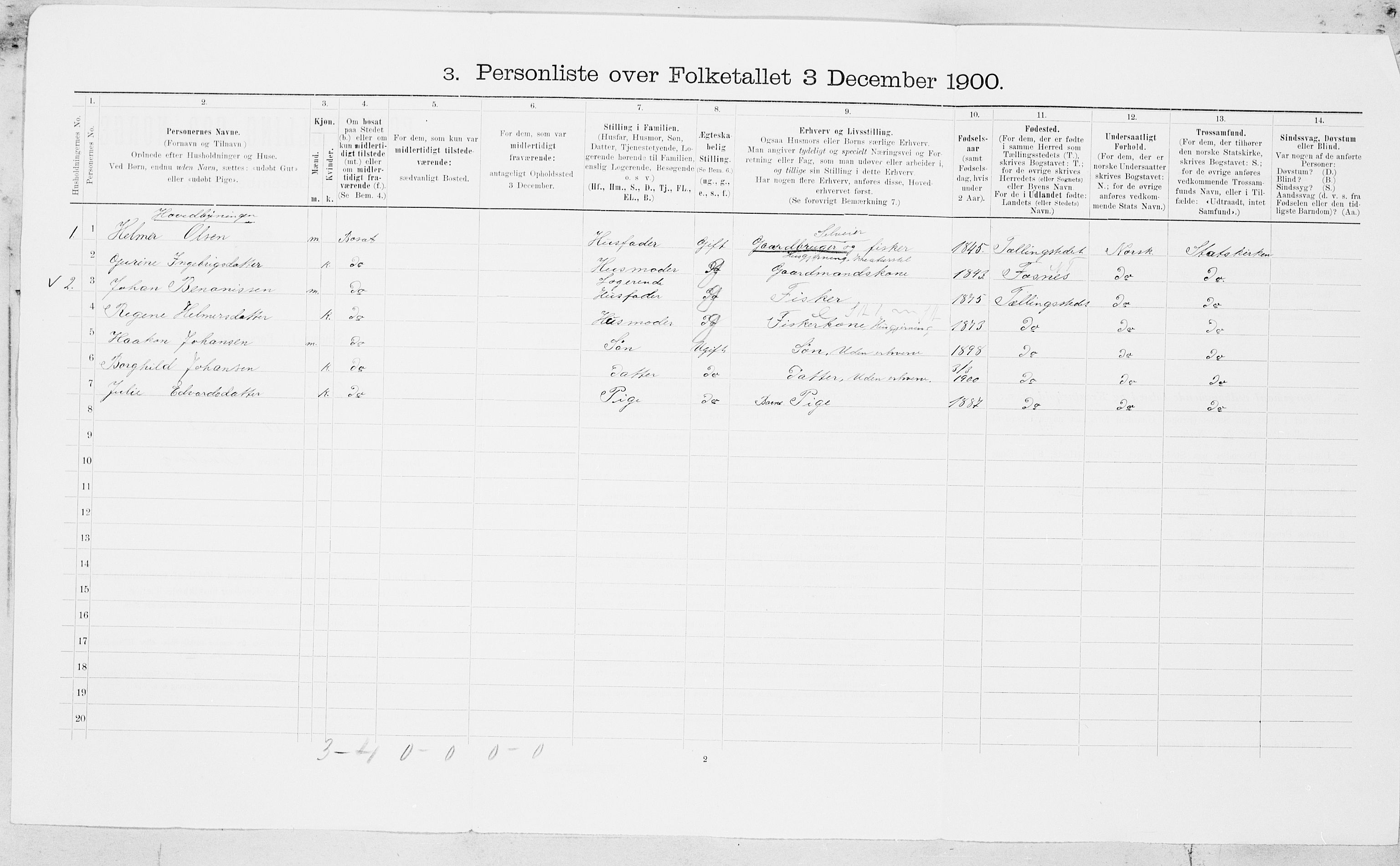 SAT, Folketelling 1900 for 1751 Nærøy herred, 1900, s. 20