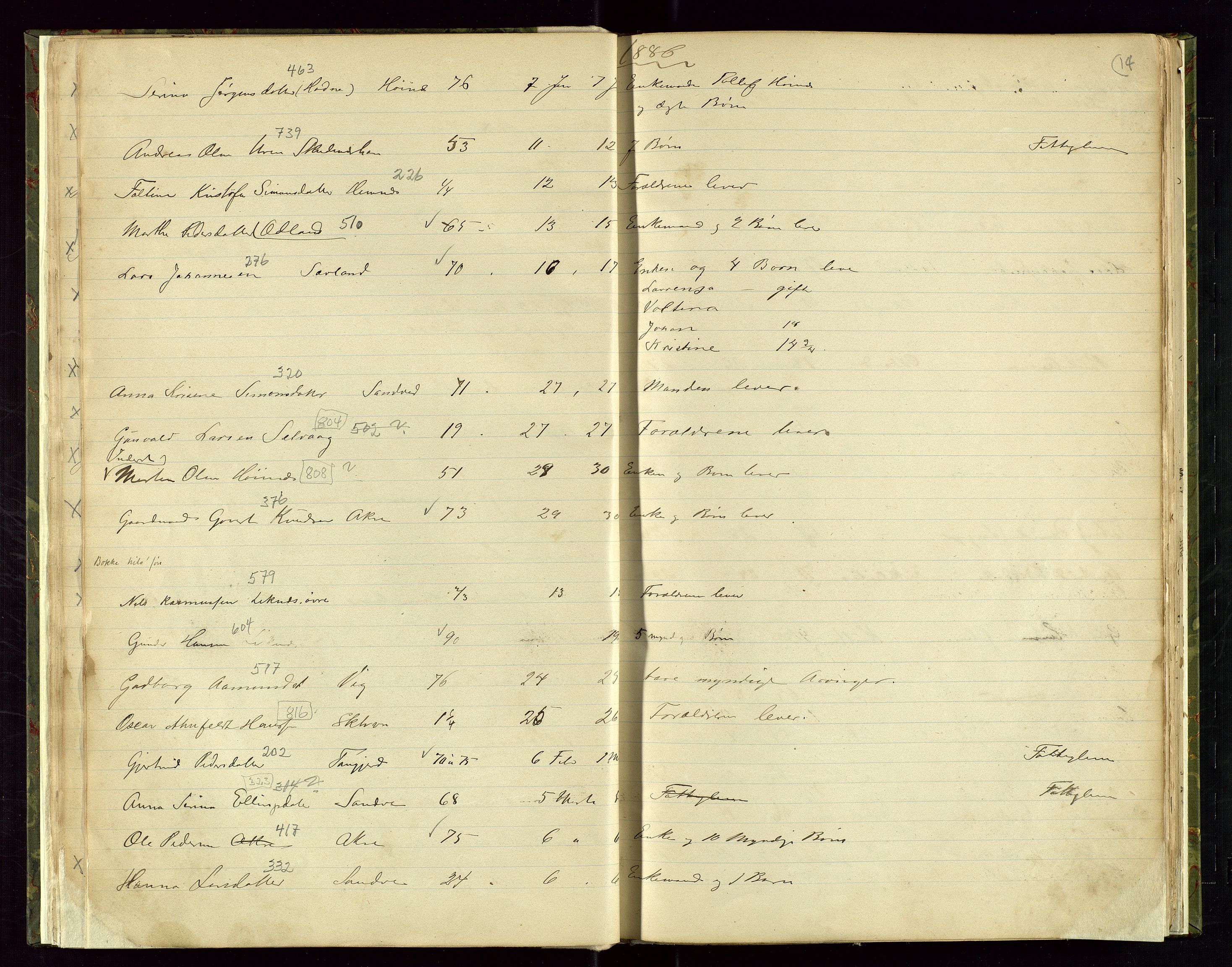 Skudenes lensmannskontor, AV/SAST-A-100444/Gga/L0001: "Dødsliste", 1884-1899, s. 14