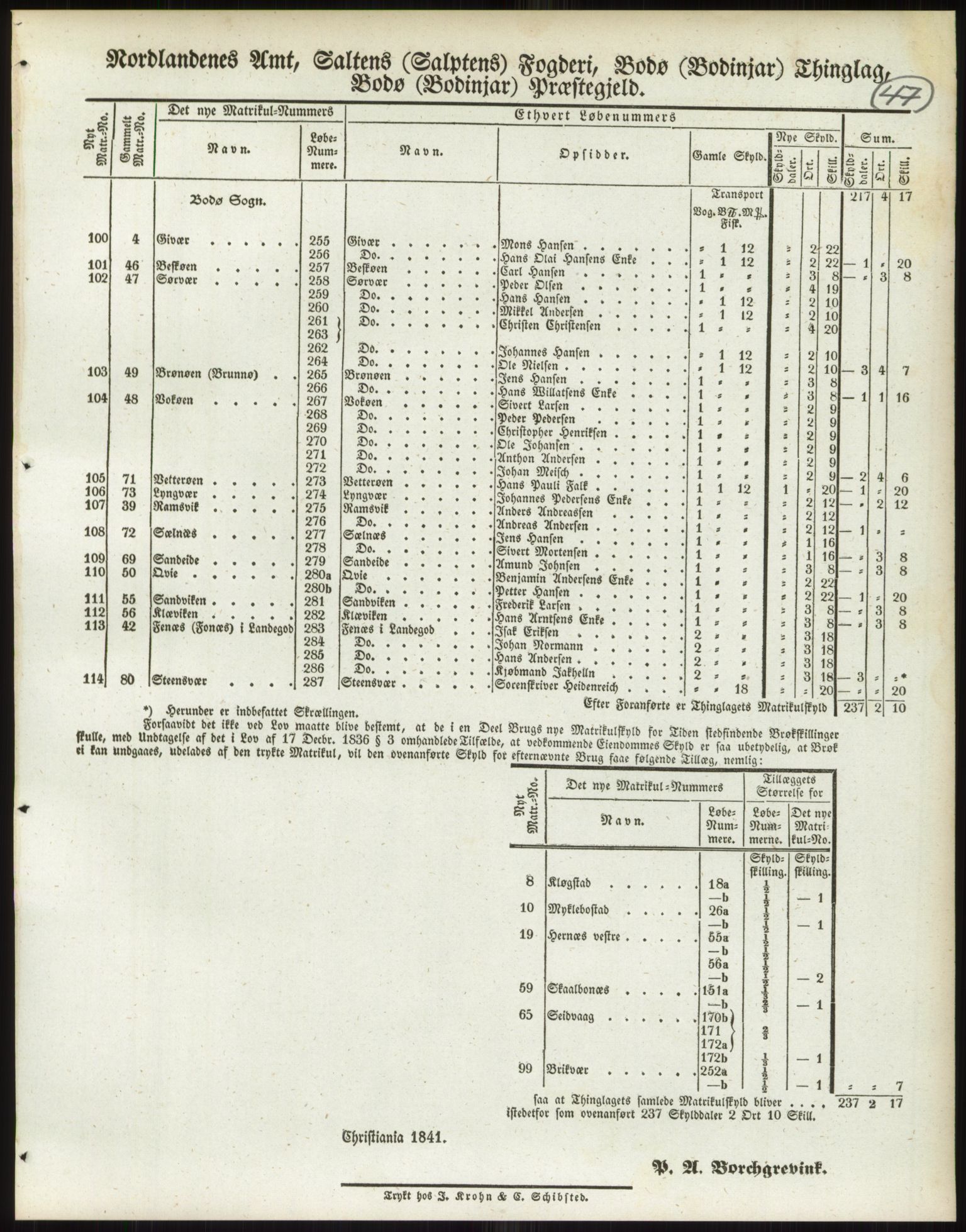 Andre publikasjoner, PUBL/PUBL-999/0002/0017: Bind 17 - Nordlands amt, 1838, s. 82