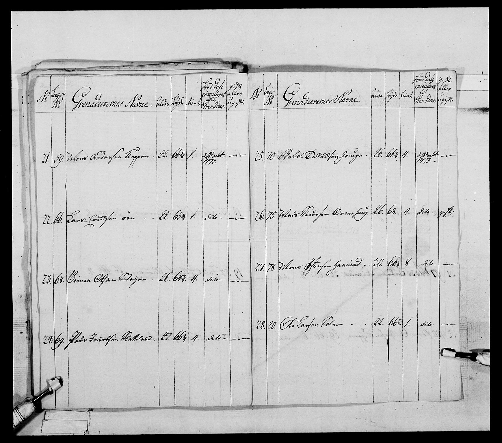 Generalitets- og kommissariatskollegiet, Det kongelige norske kommissariatskollegium, AV/RA-EA-5420/E/Eh/L0089: 1. Bergenhusiske nasjonale infanteriregiment, 1769-1773, s. 420