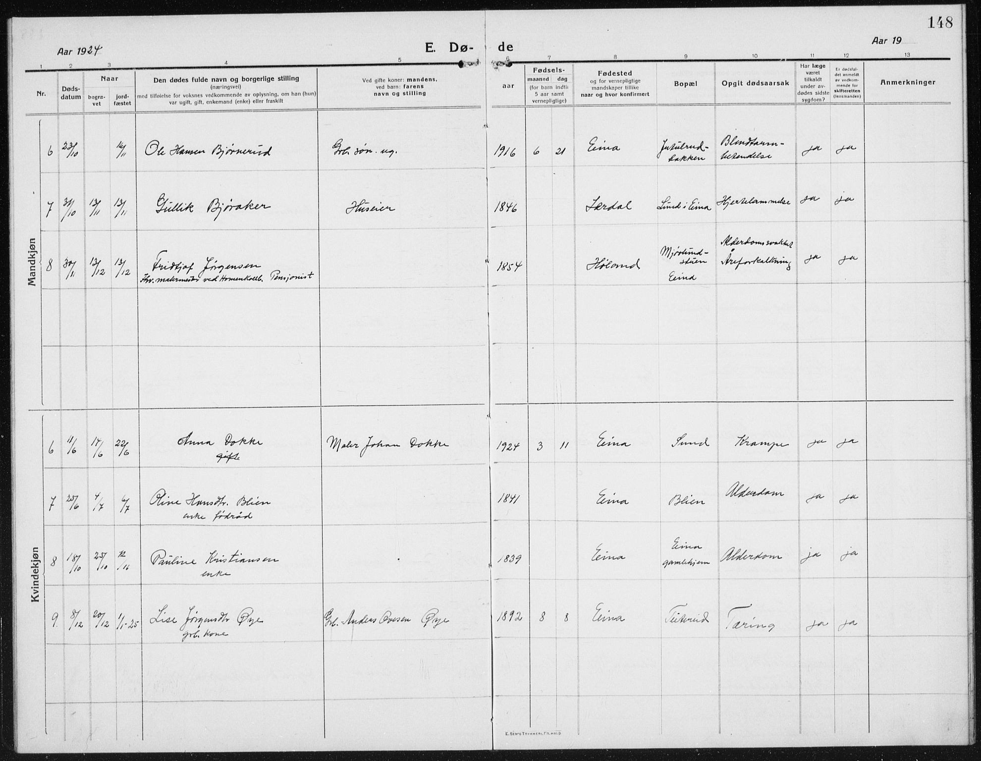 Kolbu prestekontor, AV/SAH-PREST-110/H/Ha/Hab/L0006: Klokkerbok nr. 6, 1916-1934, s. 148