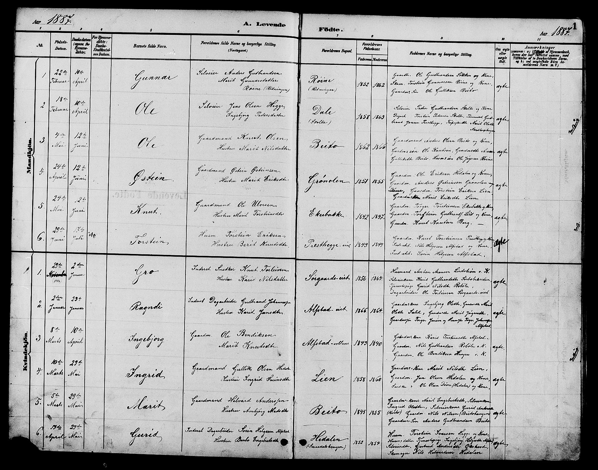 Øystre Slidre prestekontor, AV/SAH-PREST-138/H/Ha/Hab/L0004: Klokkerbok nr. 4, 1887-1907, s. 1
