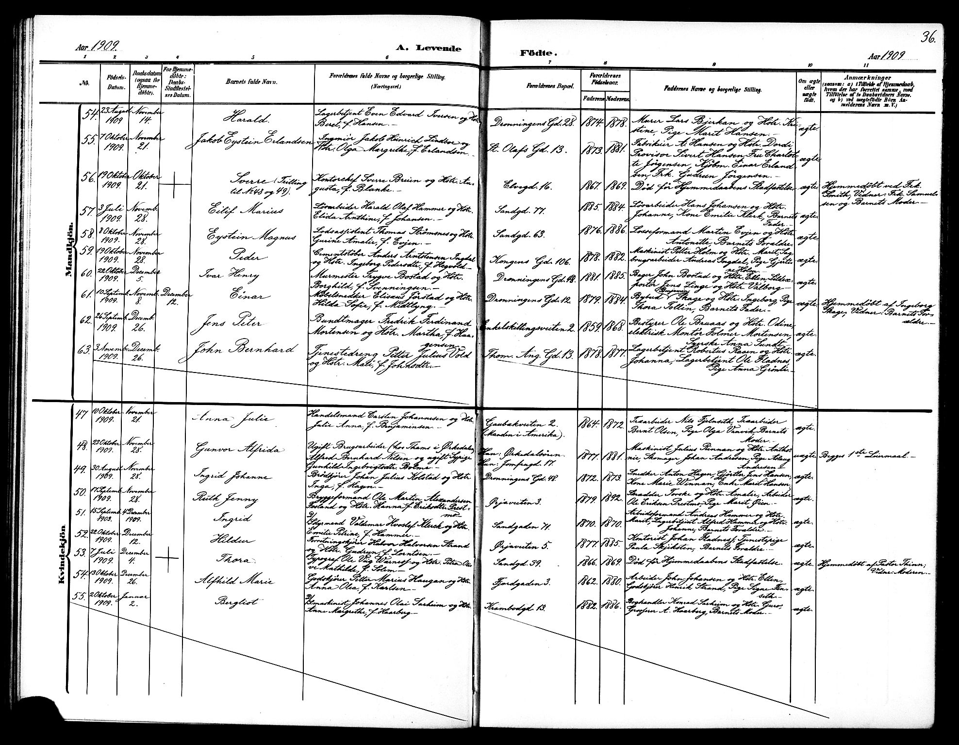 Ministerialprotokoller, klokkerbøker og fødselsregistre - Sør-Trøndelag, AV/SAT-A-1456/602/L0146: Klokkerbok nr. 602C14, 1904-1914, s. 36