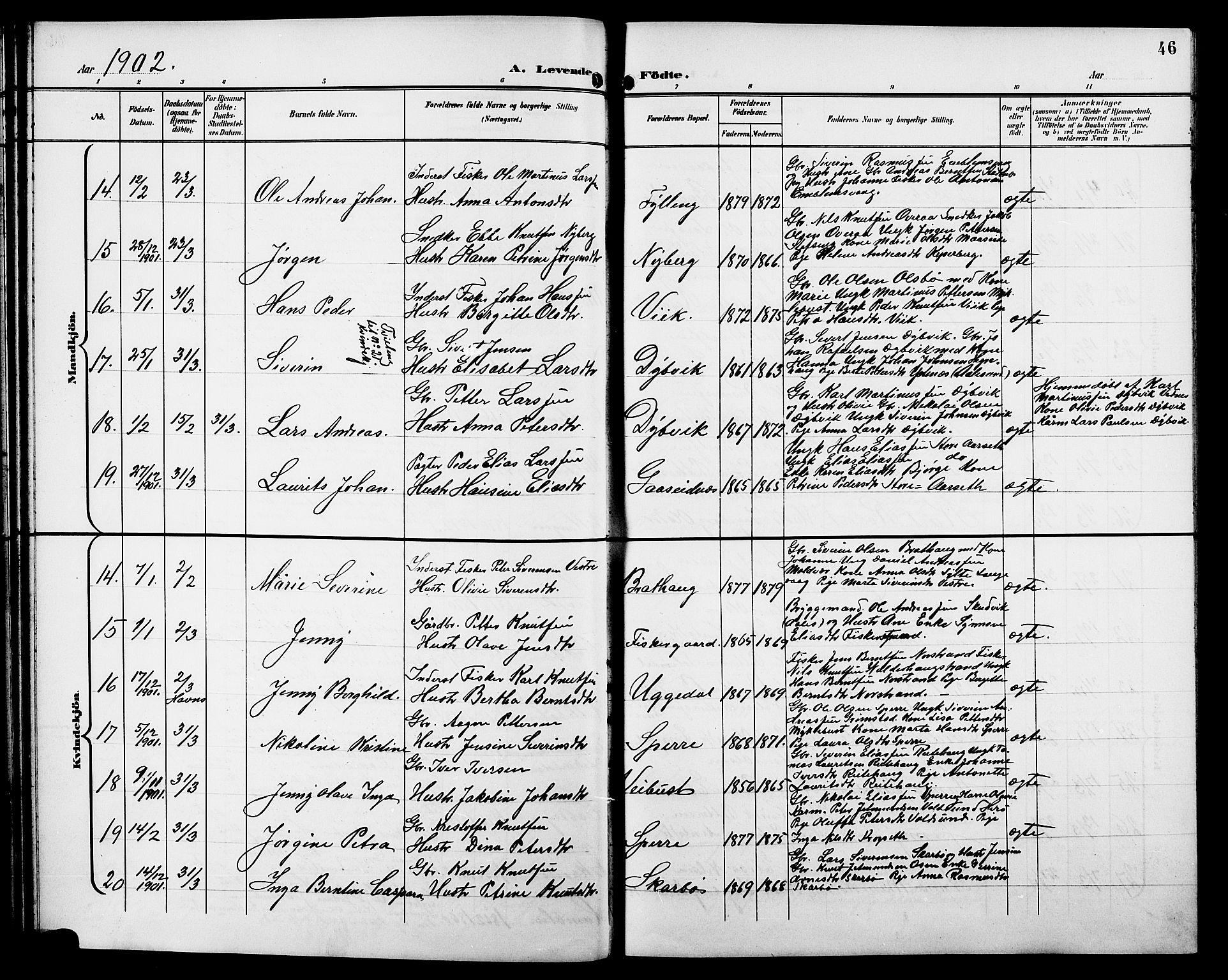 Ministerialprotokoller, klokkerbøker og fødselsregistre - Møre og Romsdal, AV/SAT-A-1454/528/L0432: Klokkerbok nr. 528C13, 1898-1918, s. 46