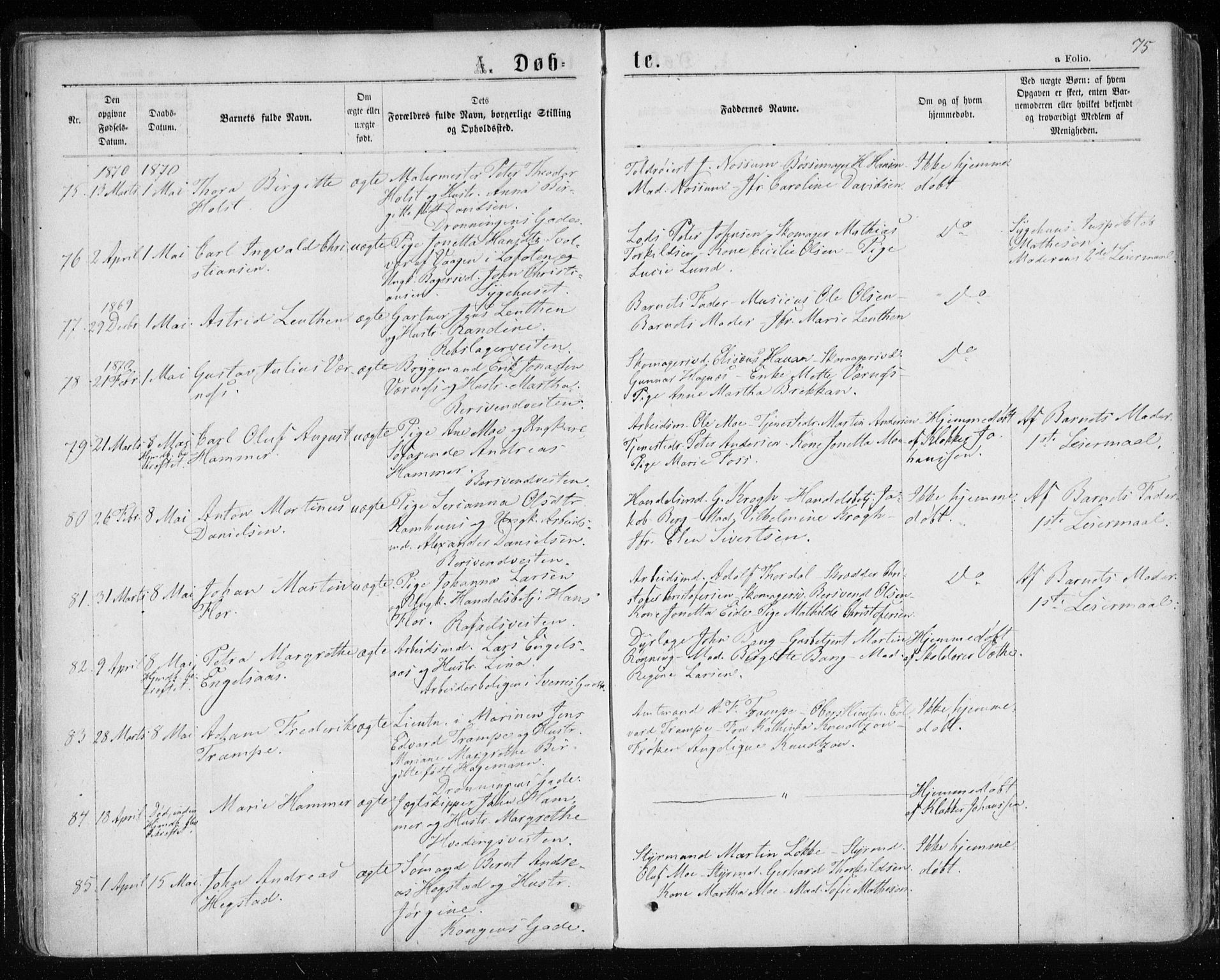 Ministerialprotokoller, klokkerbøker og fødselsregistre - Sør-Trøndelag, AV/SAT-A-1456/601/L0054: Ministerialbok nr. 601A22, 1866-1877, s. 75