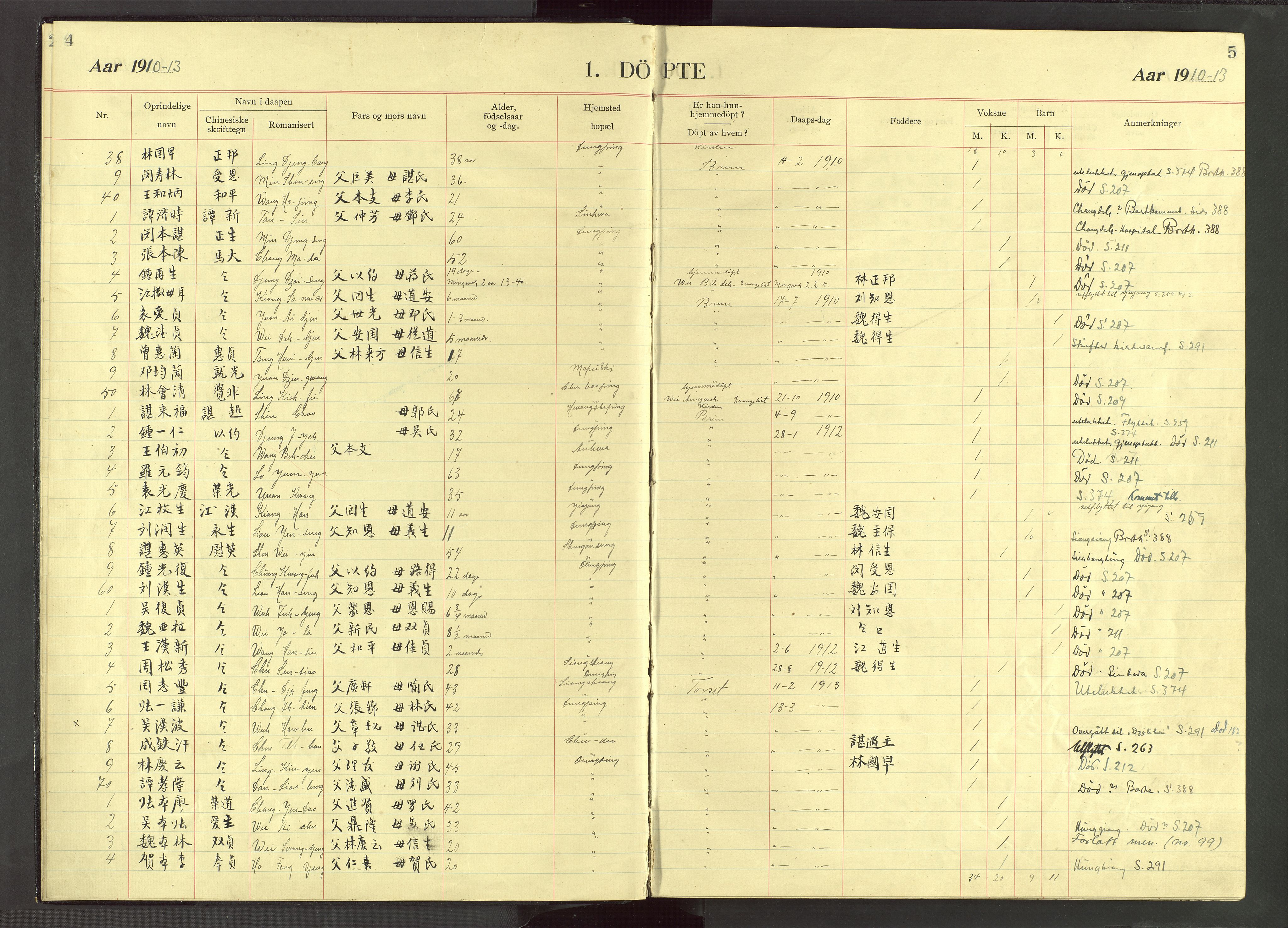 Det Norske Misjonsselskap - utland - Kina (Hunan), VID/MA-A-1065/Dm/L0071: Ministerialbok nr. 109, 1907-1948, s. 4-5