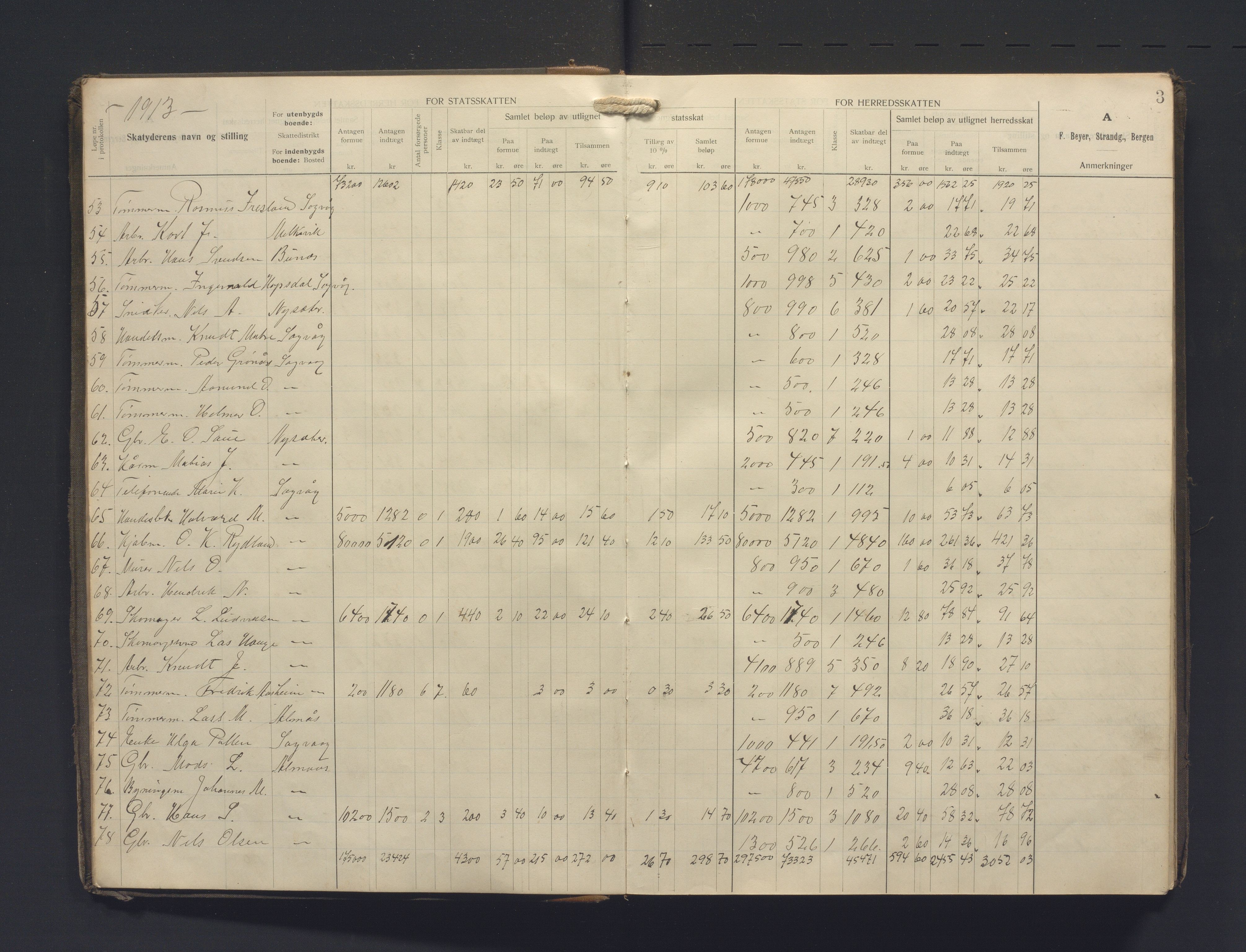 Stord kommune. Likningskommisjonen / Likningsnemnda, IKAH/1221-142/F/Fa/L0005a: Likningsprotokoll. Utlikna stats- og heradsskat, 1913-1917