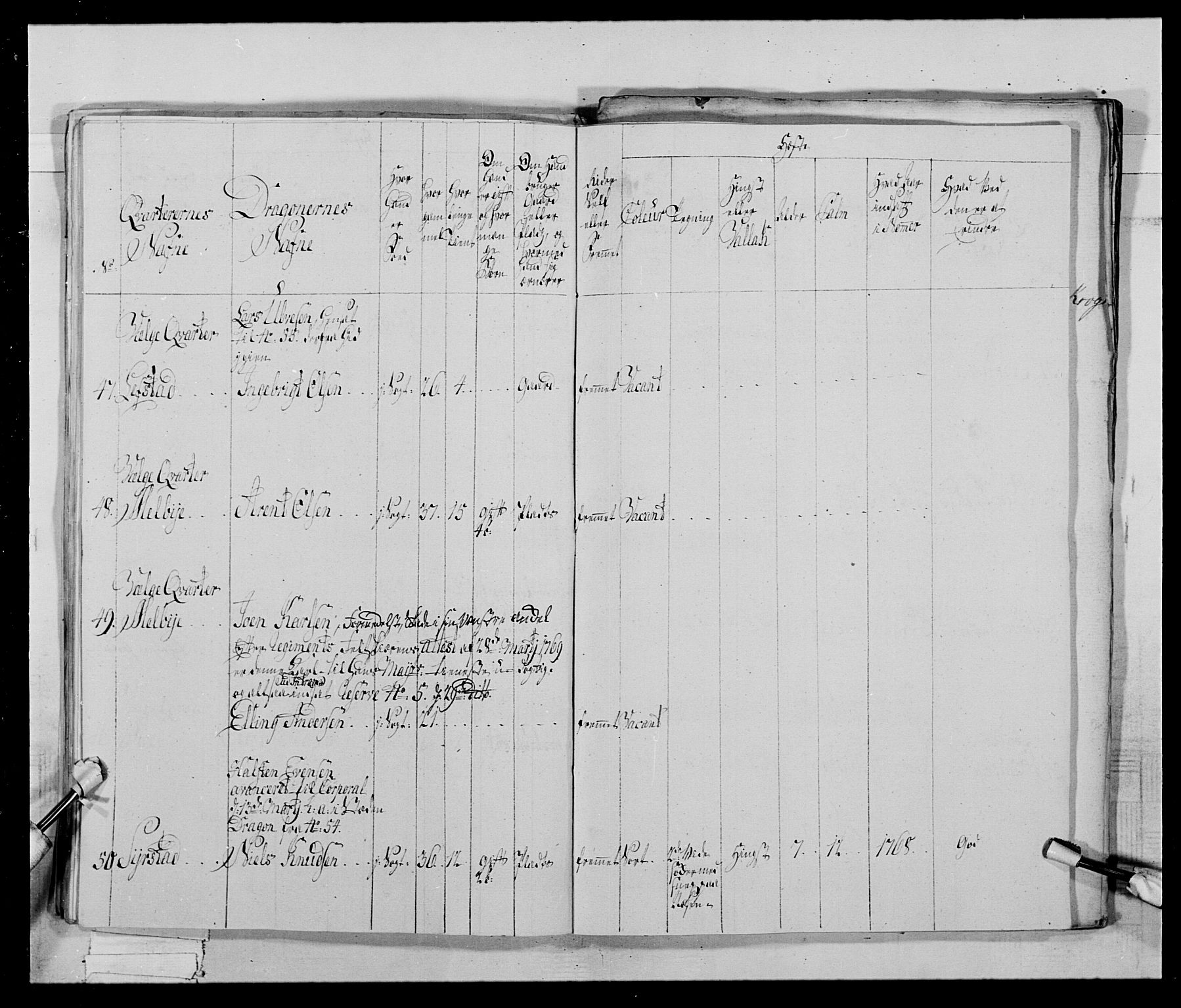 Generalitets- og kommissariatskollegiet, Det kongelige norske kommissariatskollegium, AV/RA-EA-5420/E/Eh/L0019: Nordafjelske dragonregiment, 1761-1769, s. 266