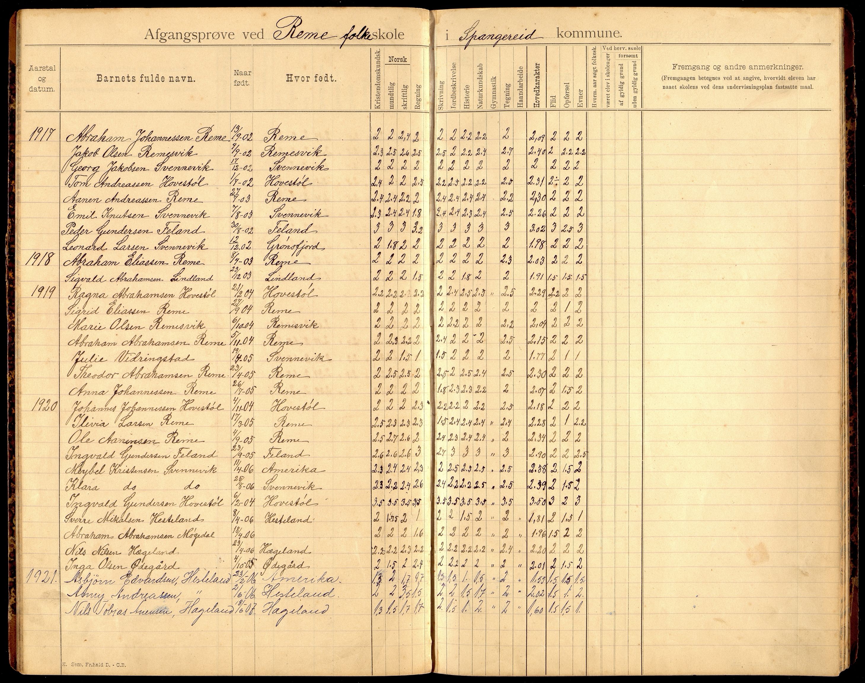 Spangereid kommune - Hægeland Skole, ARKSOR/1030SP553/F/L0001: Avgangsvitnemålsprotokoll, 1893-1921