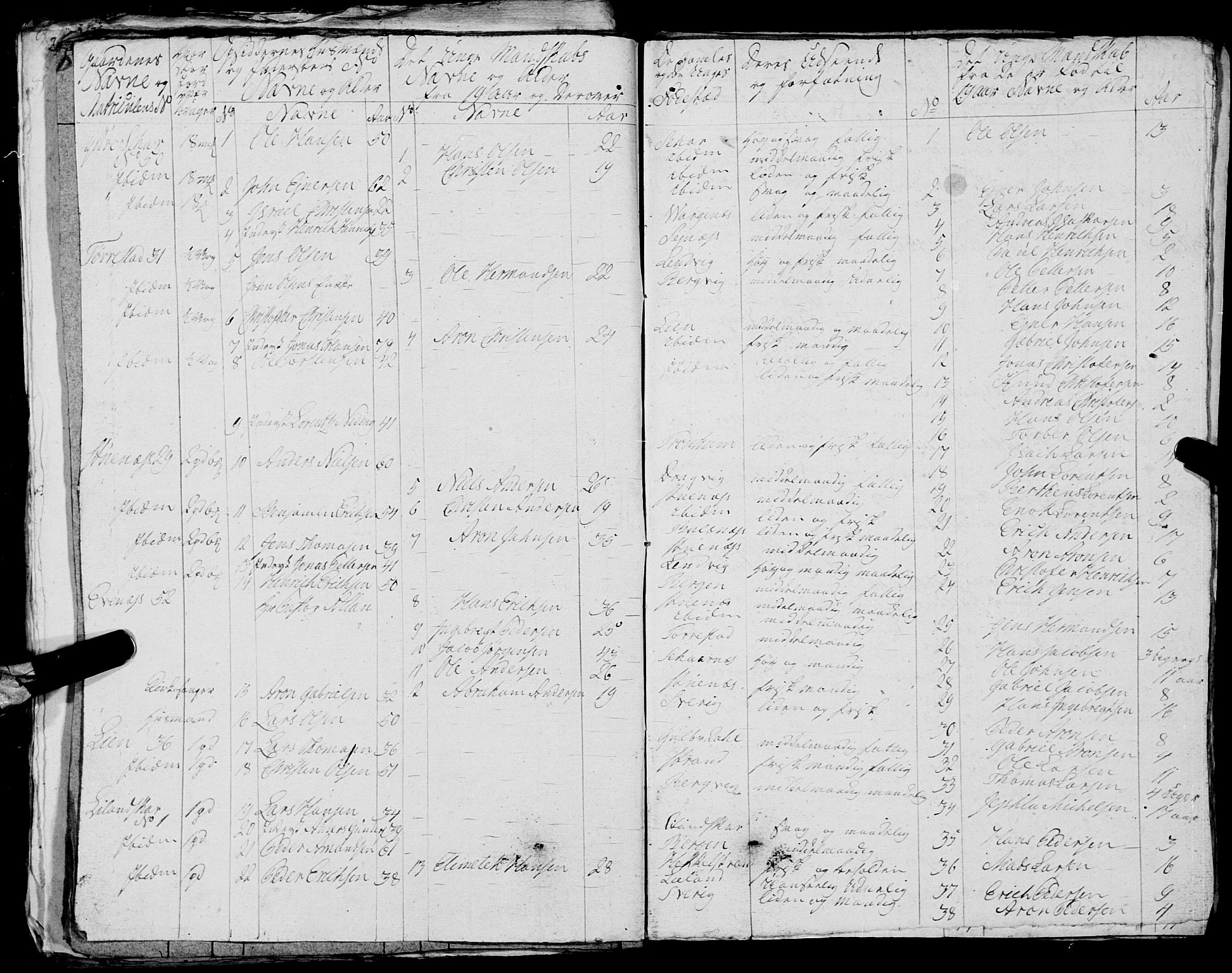 Fylkesmannen i Nordland, AV/SAT-A-0499/1.1/R/Ra/L0023: Innrulleringsmanntall for Ofoten, 1810-1836, s. 48