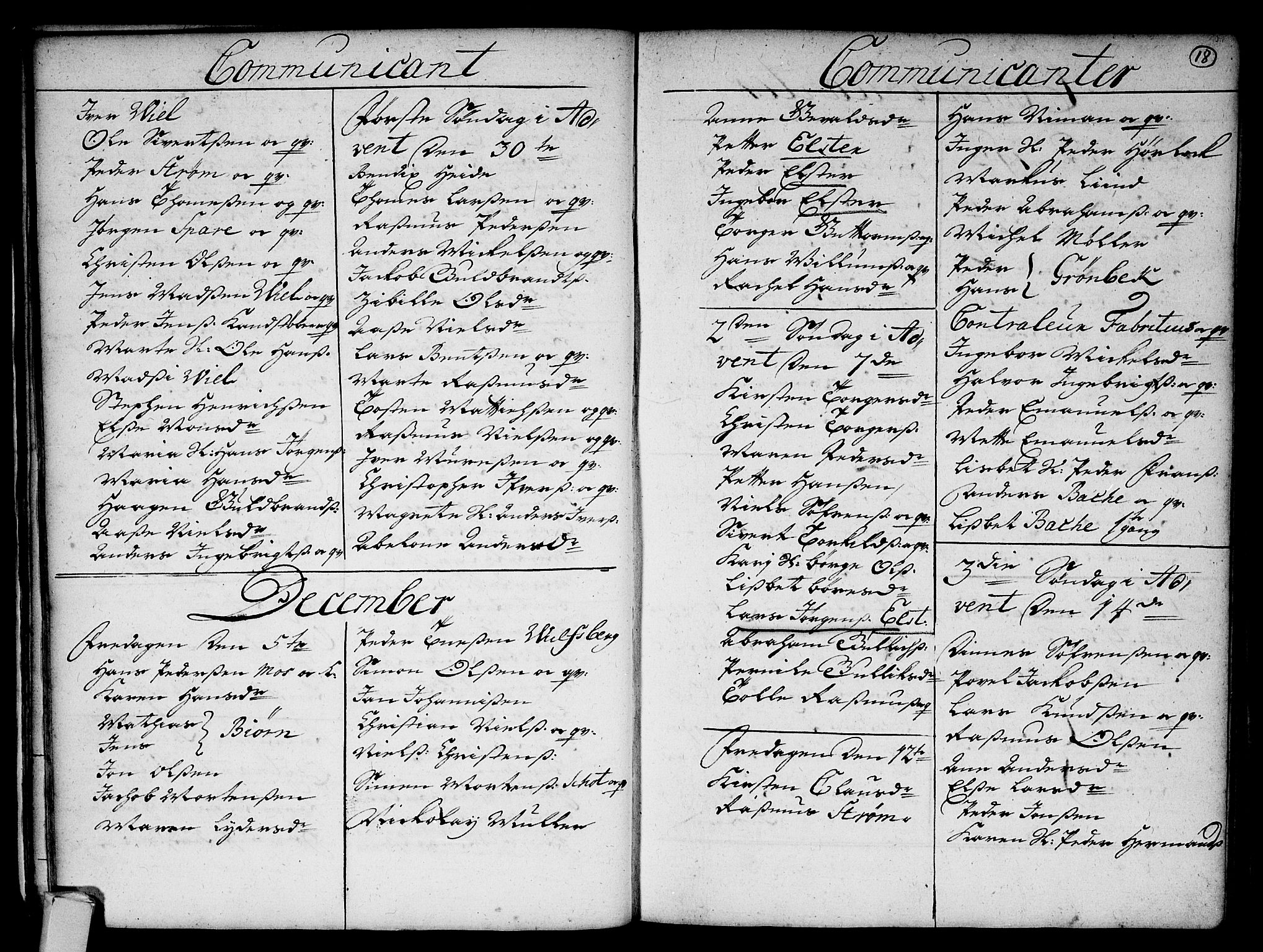 Strømsø kirkebøker, AV/SAKO-A-246/F/Fa/L0003: Ministerialbok nr. I 3, 1727-1731, s. 18