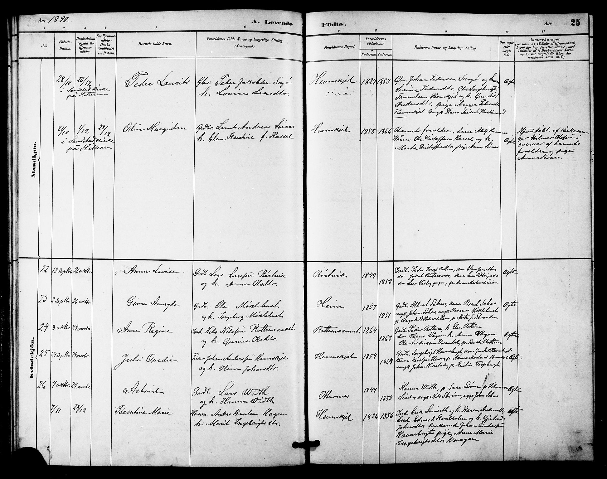 Ministerialprotokoller, klokkerbøker og fødselsregistre - Sør-Trøndelag, AV/SAT-A-1456/633/L0519: Klokkerbok nr. 633C01, 1884-1905, s. 25