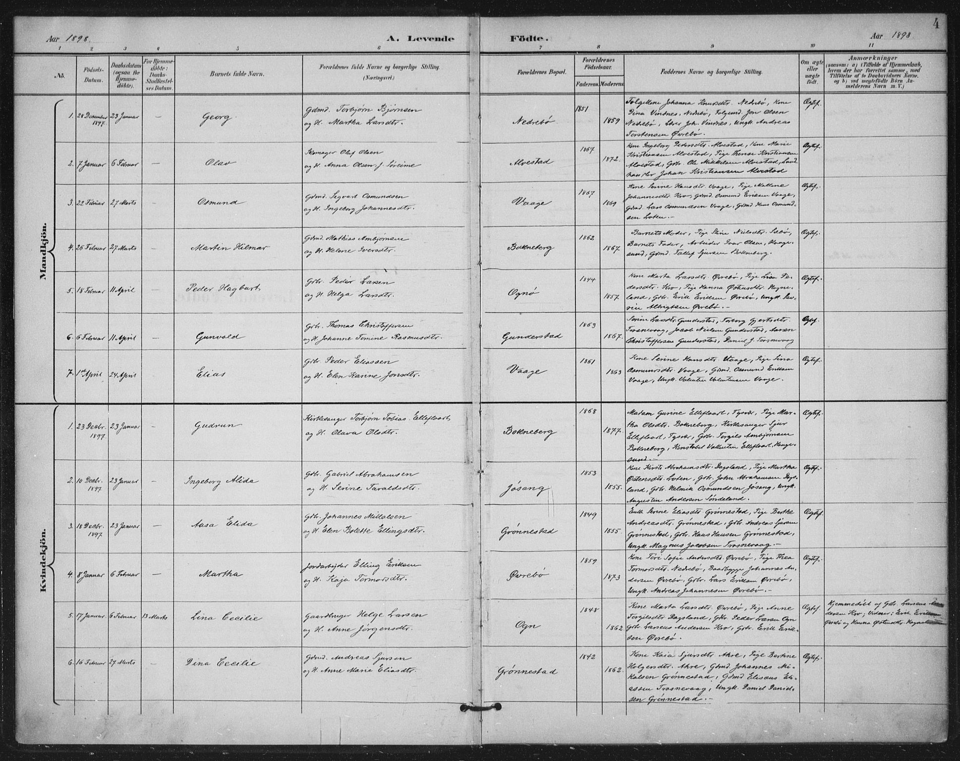Tysvær sokneprestkontor, SAST/A -101864/H/Ha/Haa/L0009: Ministerialbok nr. A 9, 1898-1925, s. 4
