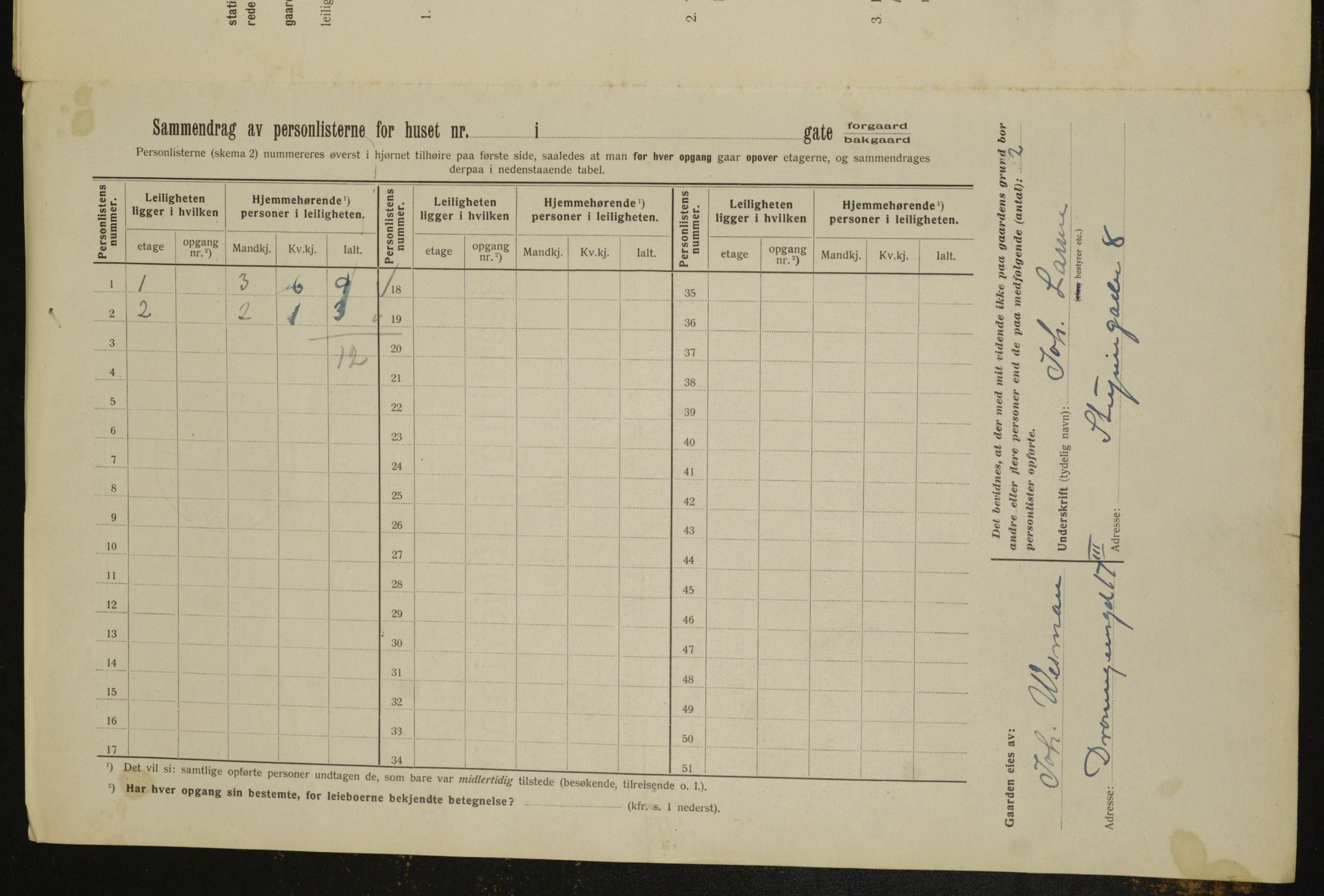 OBA, Kommunal folketelling 1.2.1912 for Kristiania, 1912, s. 21457