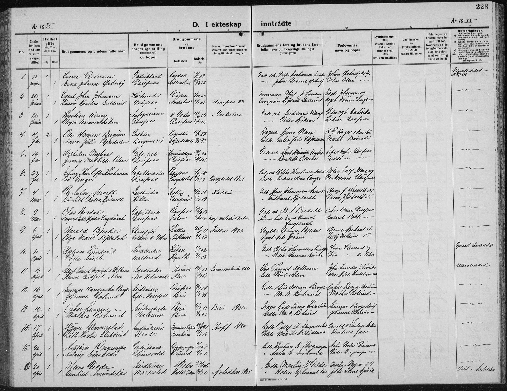 Vestre Toten prestekontor, SAH/PREST-108/H/Ha/Hab/L0018: Klokkerbok nr. 18, 1928-1941, s. 223