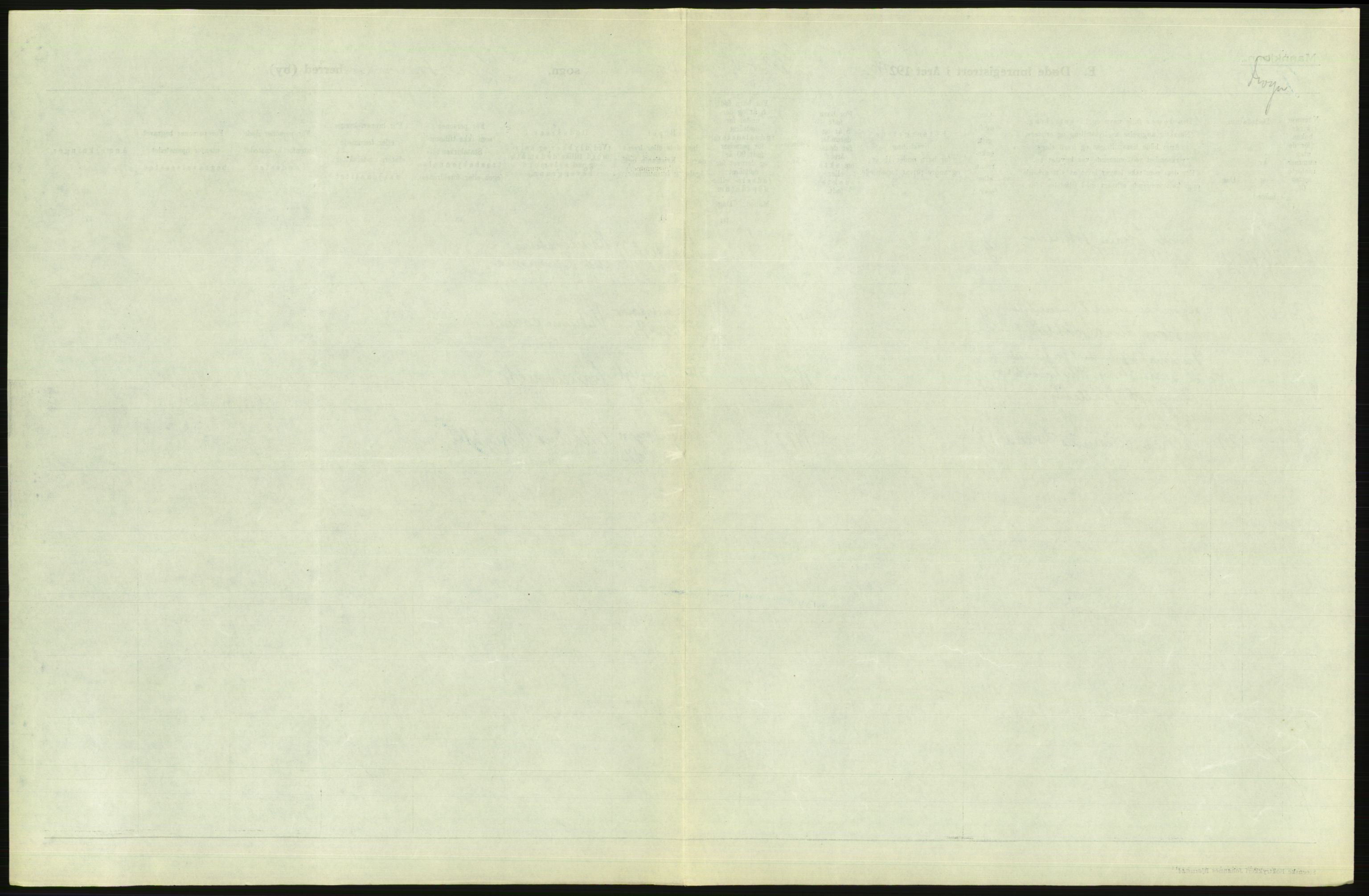 Statistisk sentralbyrå, Sosiodemografiske emner, Befolkning, AV/RA-S-2228/D/Df/Dfc/Dfcd/L0008: Kristiania: Døde menn, 1924, s. 147